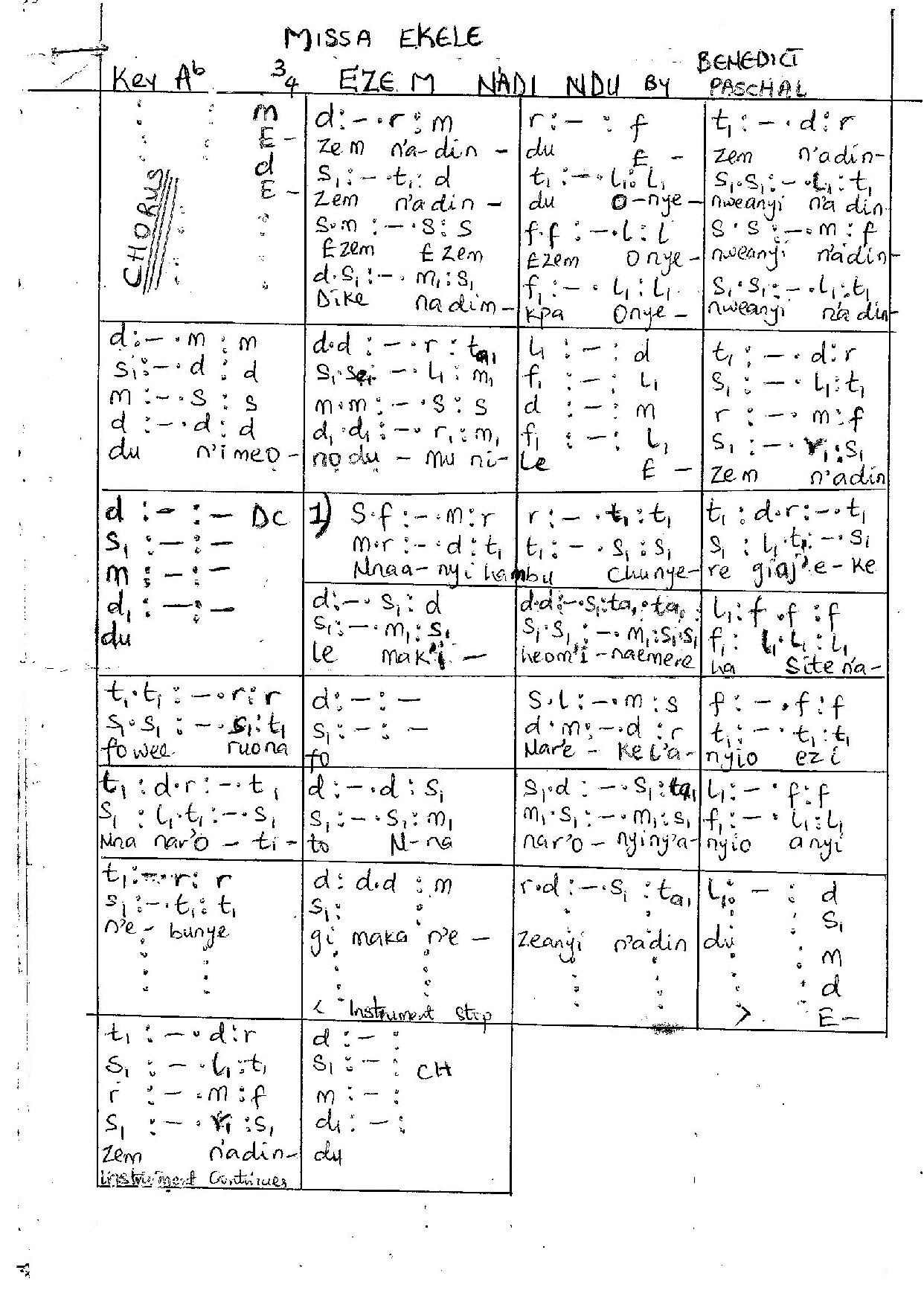 Ezem N Adi Ndu - Download Choir Script PDF