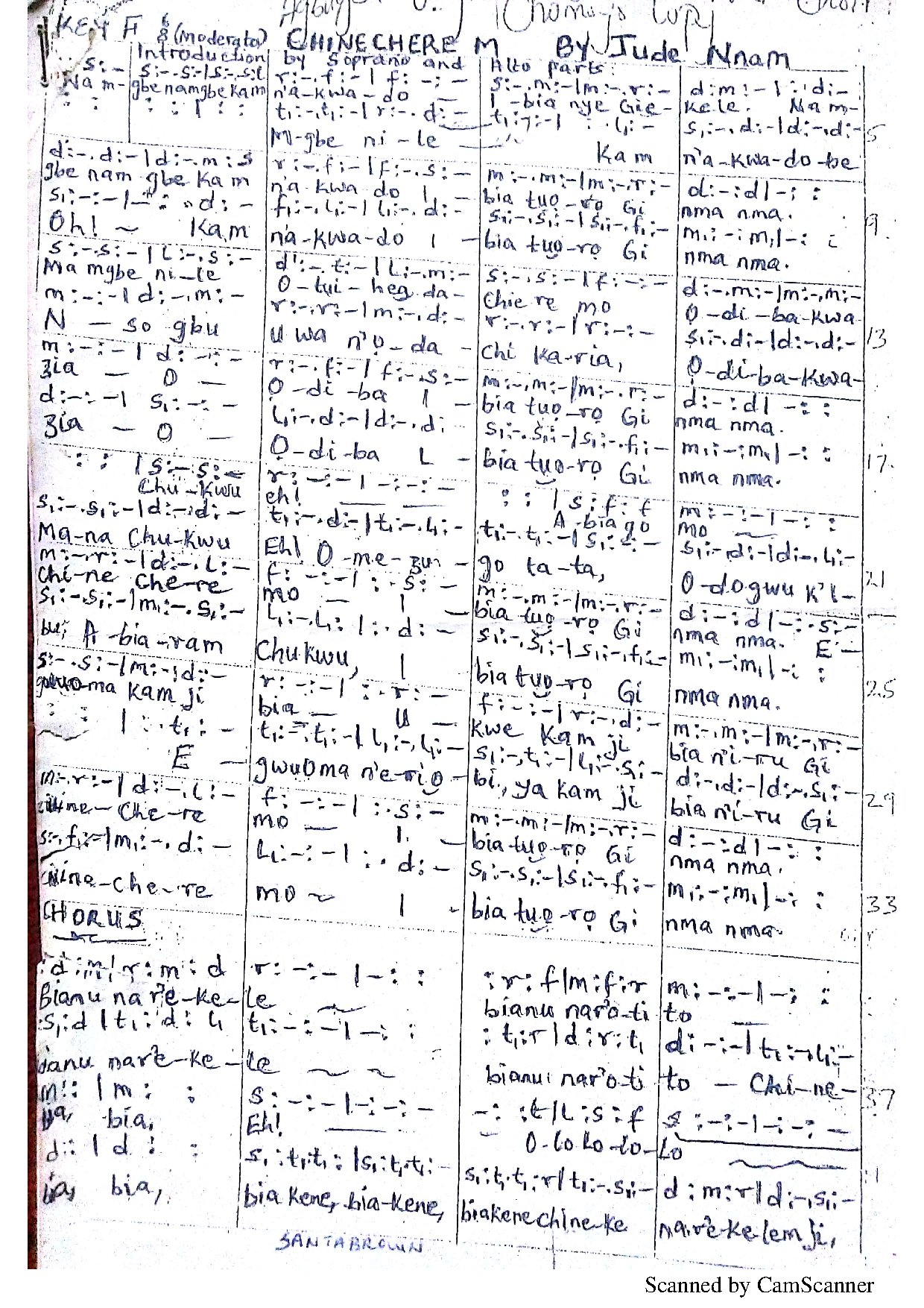 Chinecherem - Download Choir Script PDF