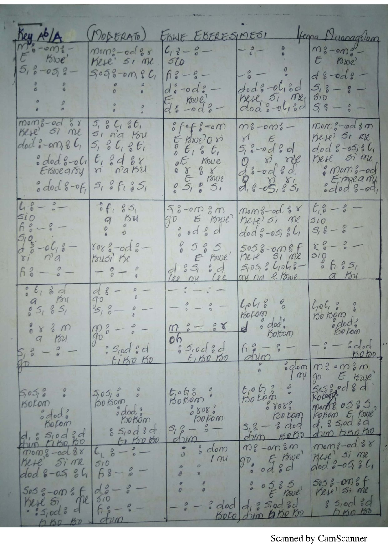 Ekwe Ekeresimesi - Download Choir Script PDF