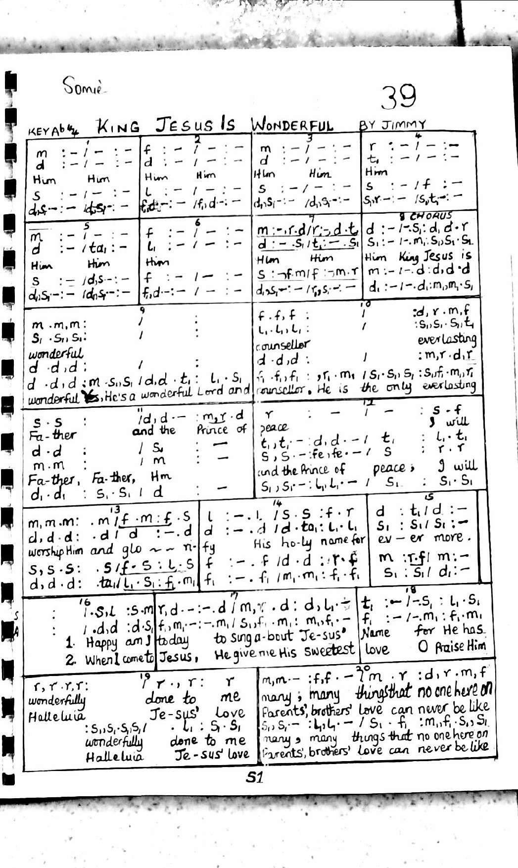 King Jesus Is Wonderful - Download Choir Script PDF