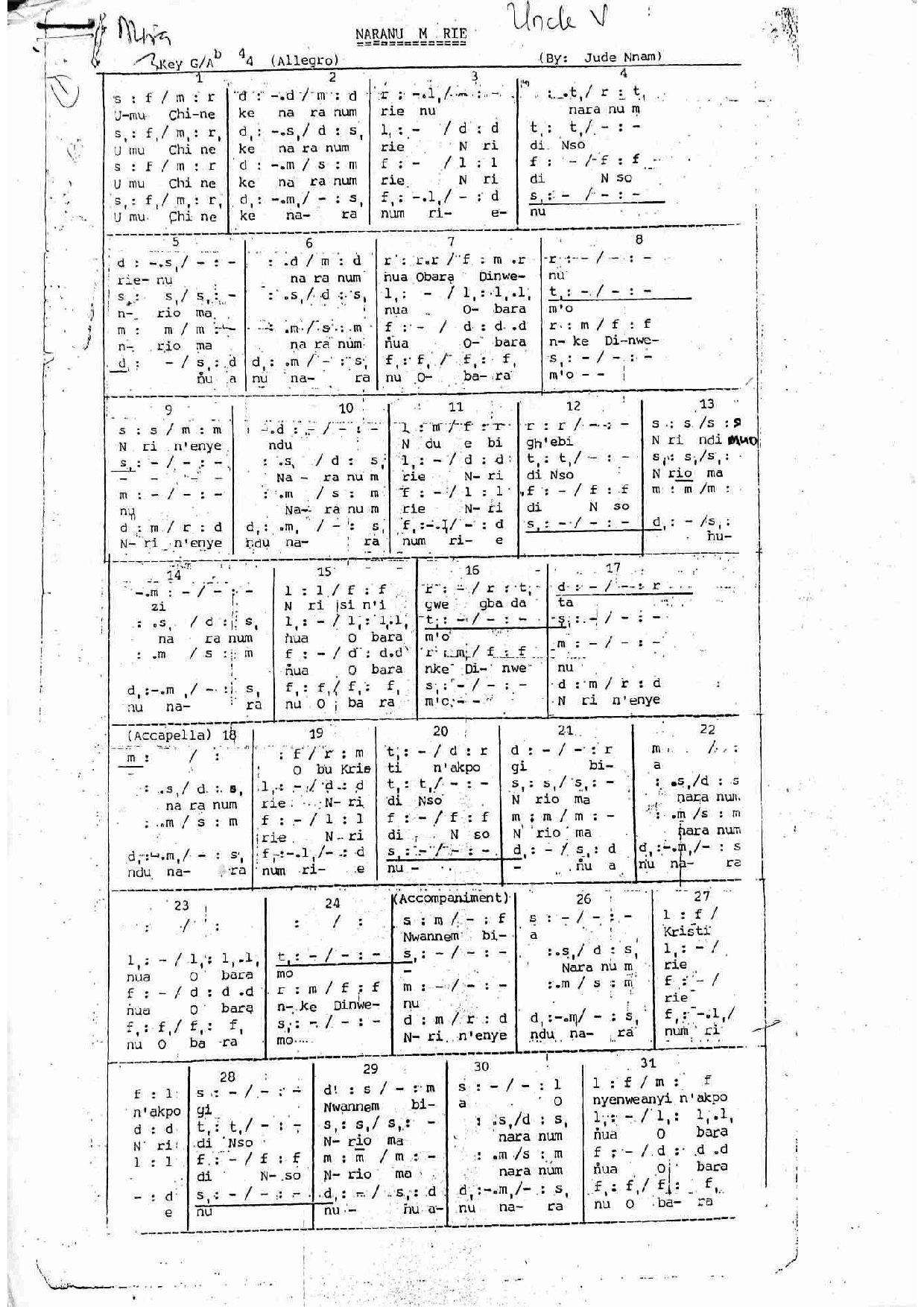 Naranu M Rie Jude Nnam - Download Choir Script PDF