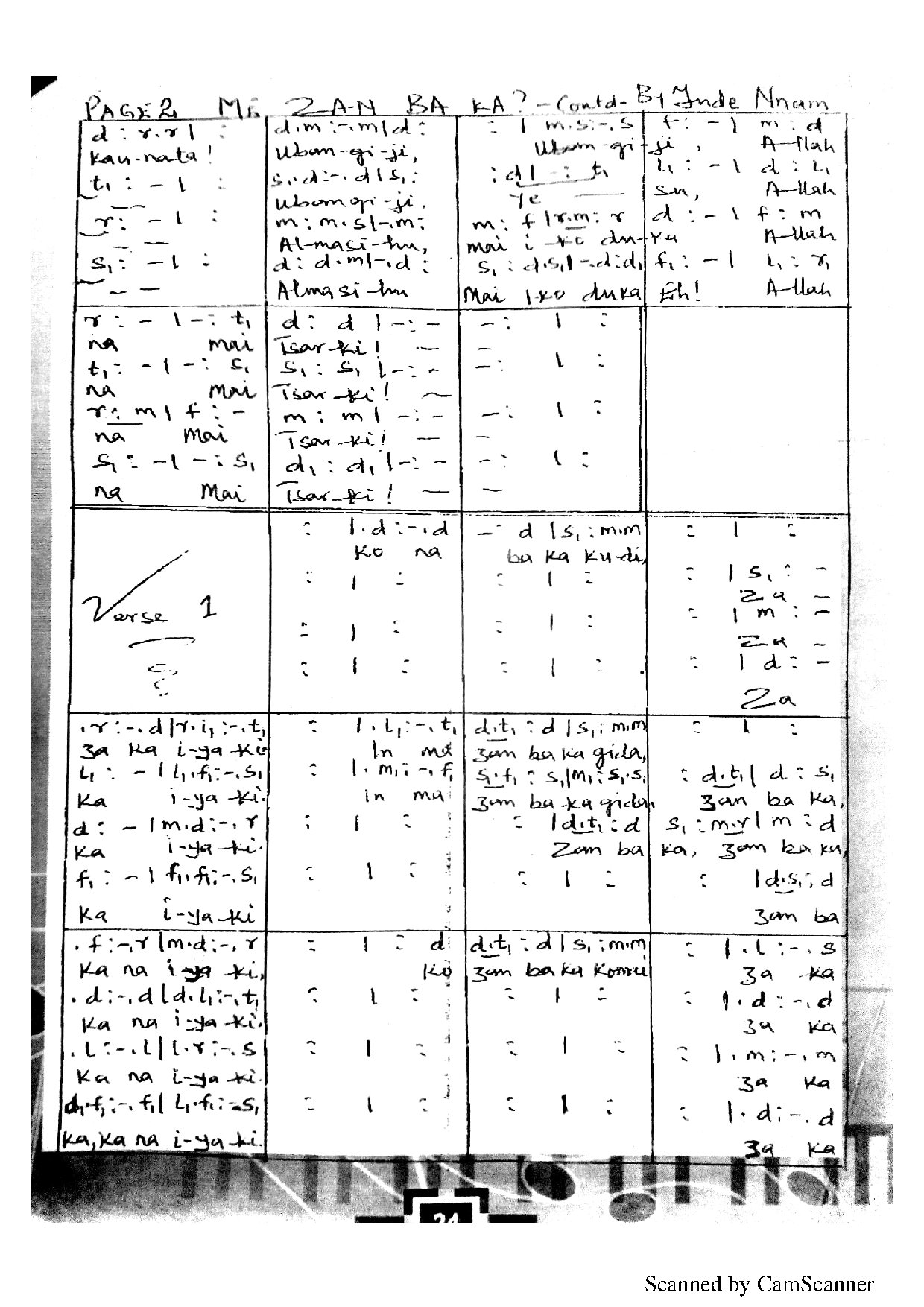 Me Zam Ba Ka - Download Choir Script PDF