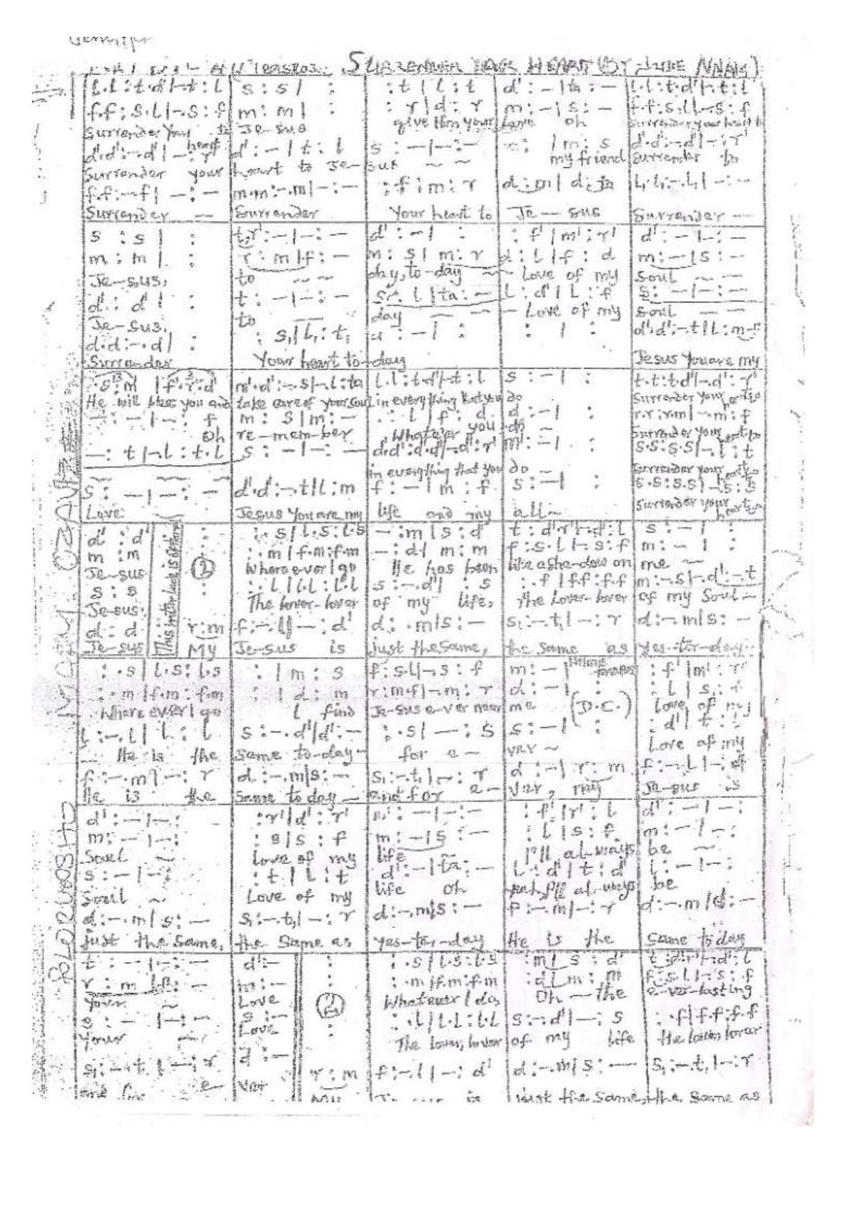 Surrender Your Heart To Jesus - Download Choir Script PDF