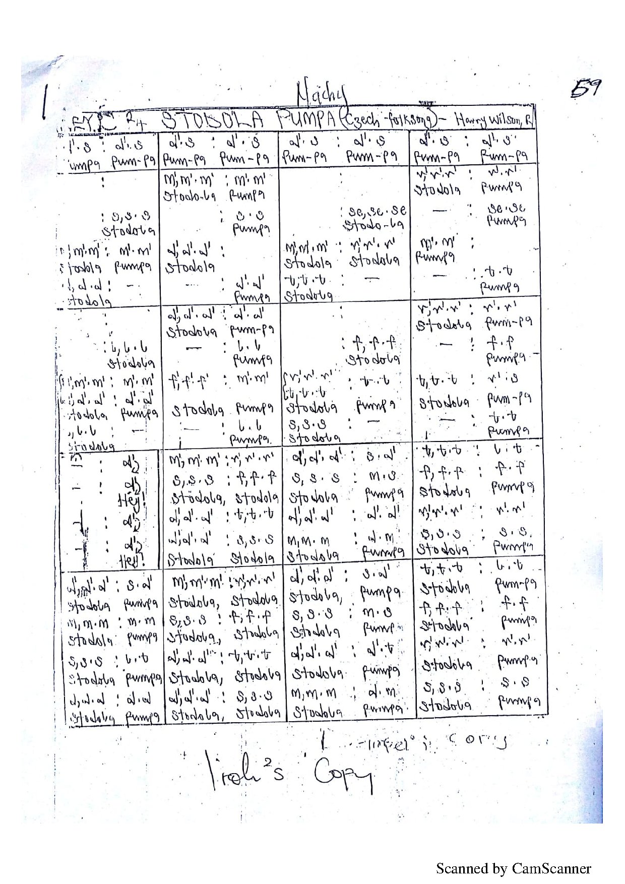 Stodola Pumpa - Download Choir Script PDF