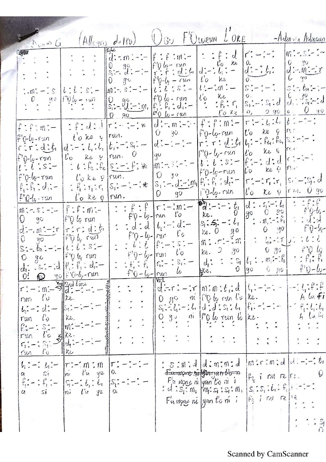 Ogo Folorun Oke - Download Choir Script PDF