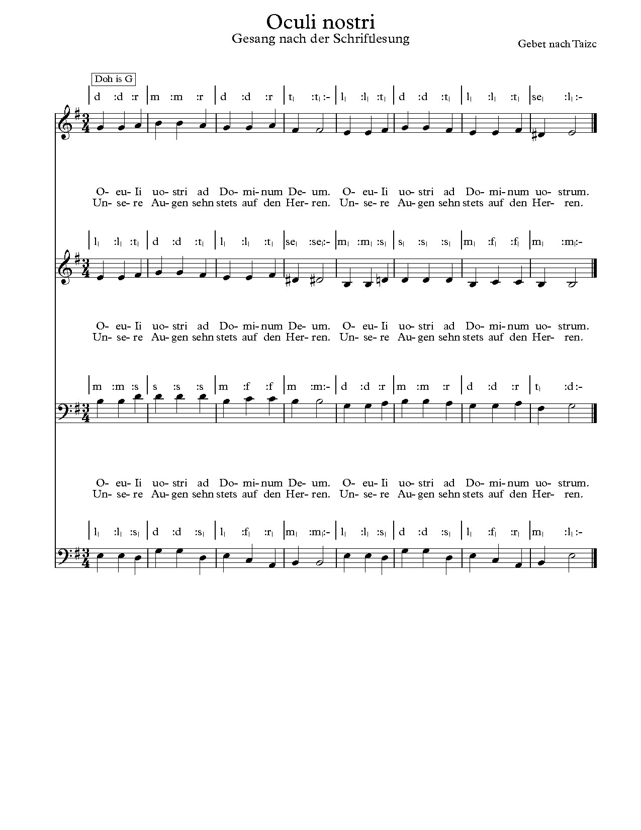 Oculi Nostri - Download Choir Script PDF