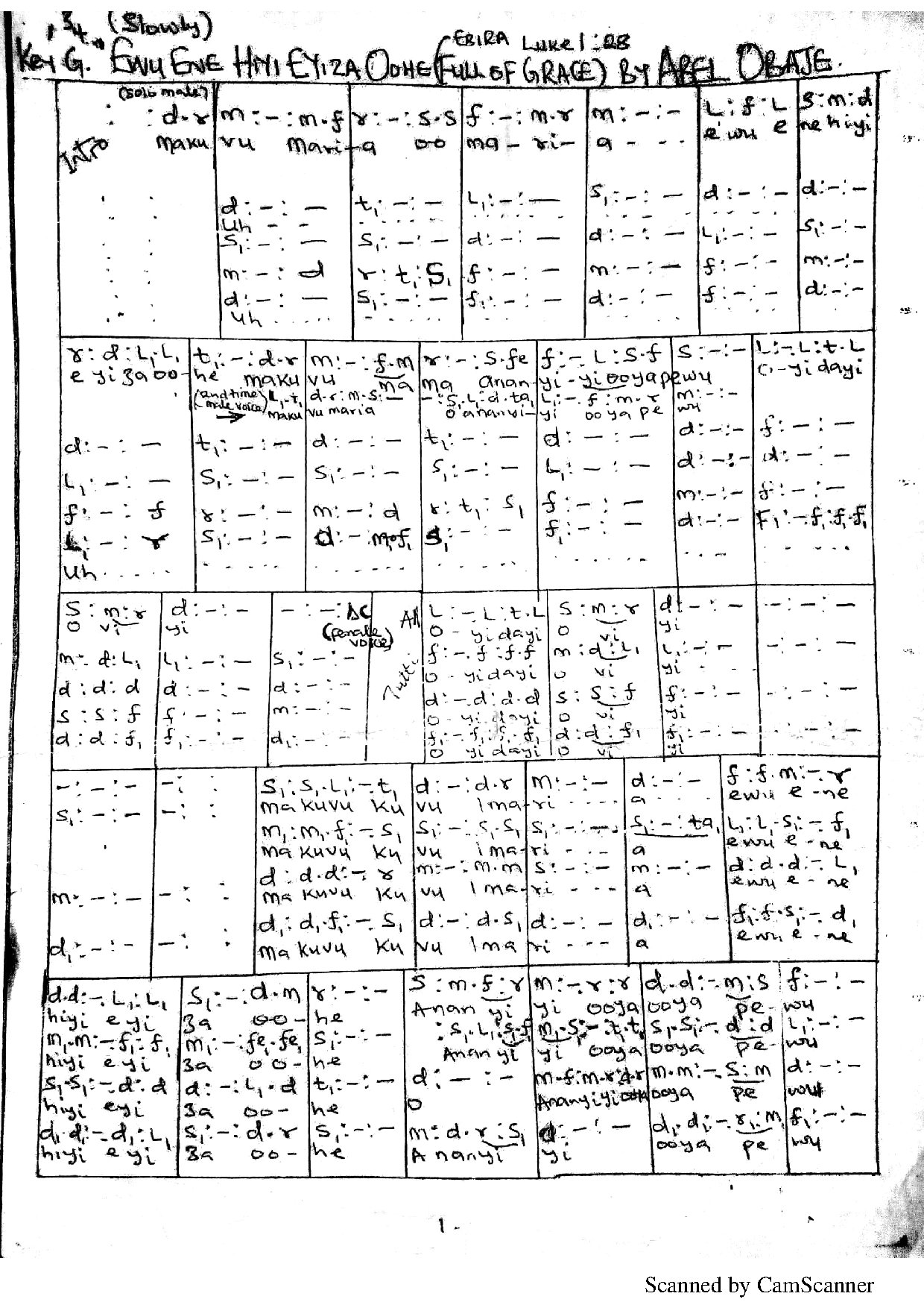 Makuvu - Download Choir Script PDF