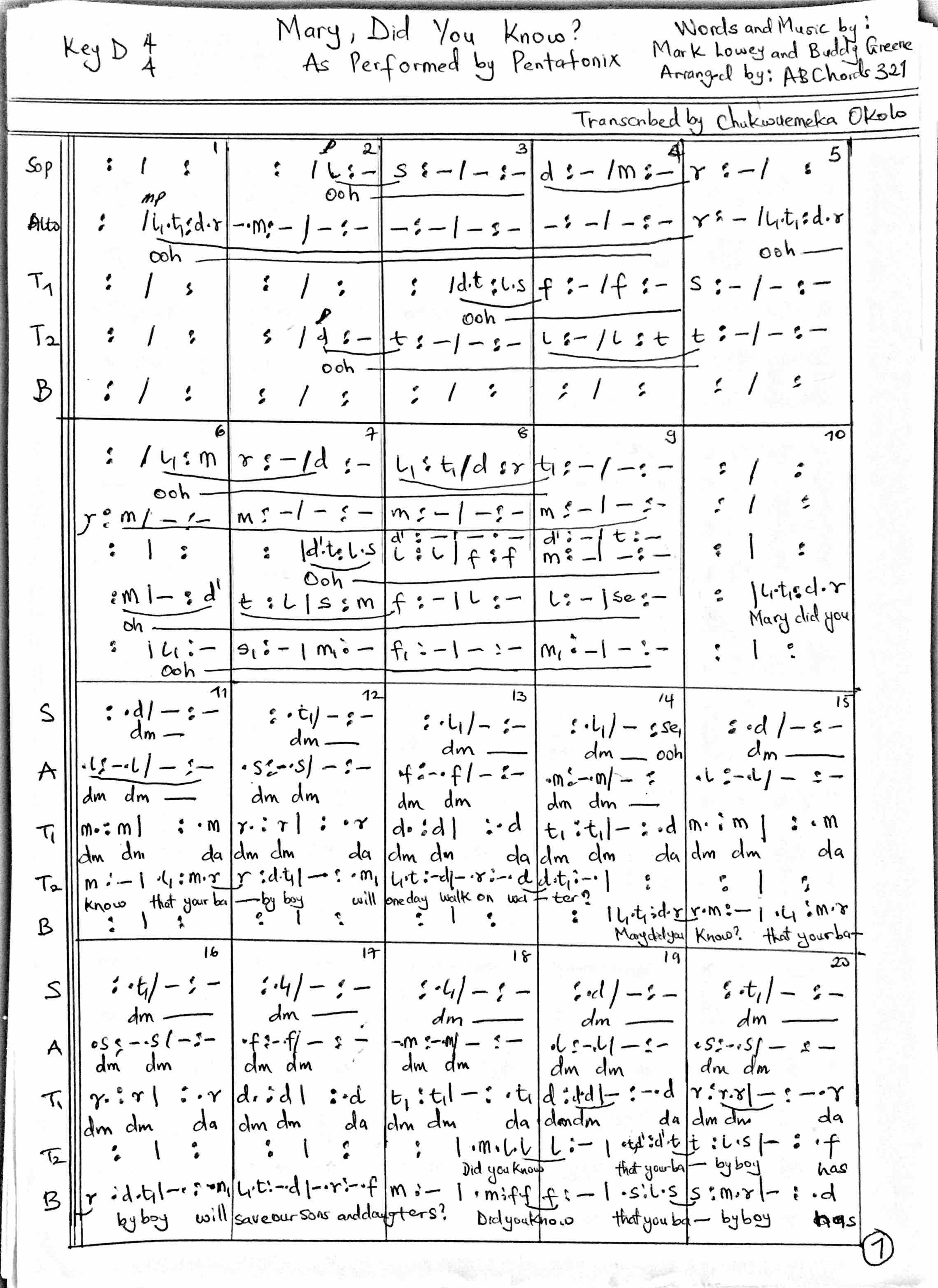 Mary Did You Know - Download Choir Script PDF