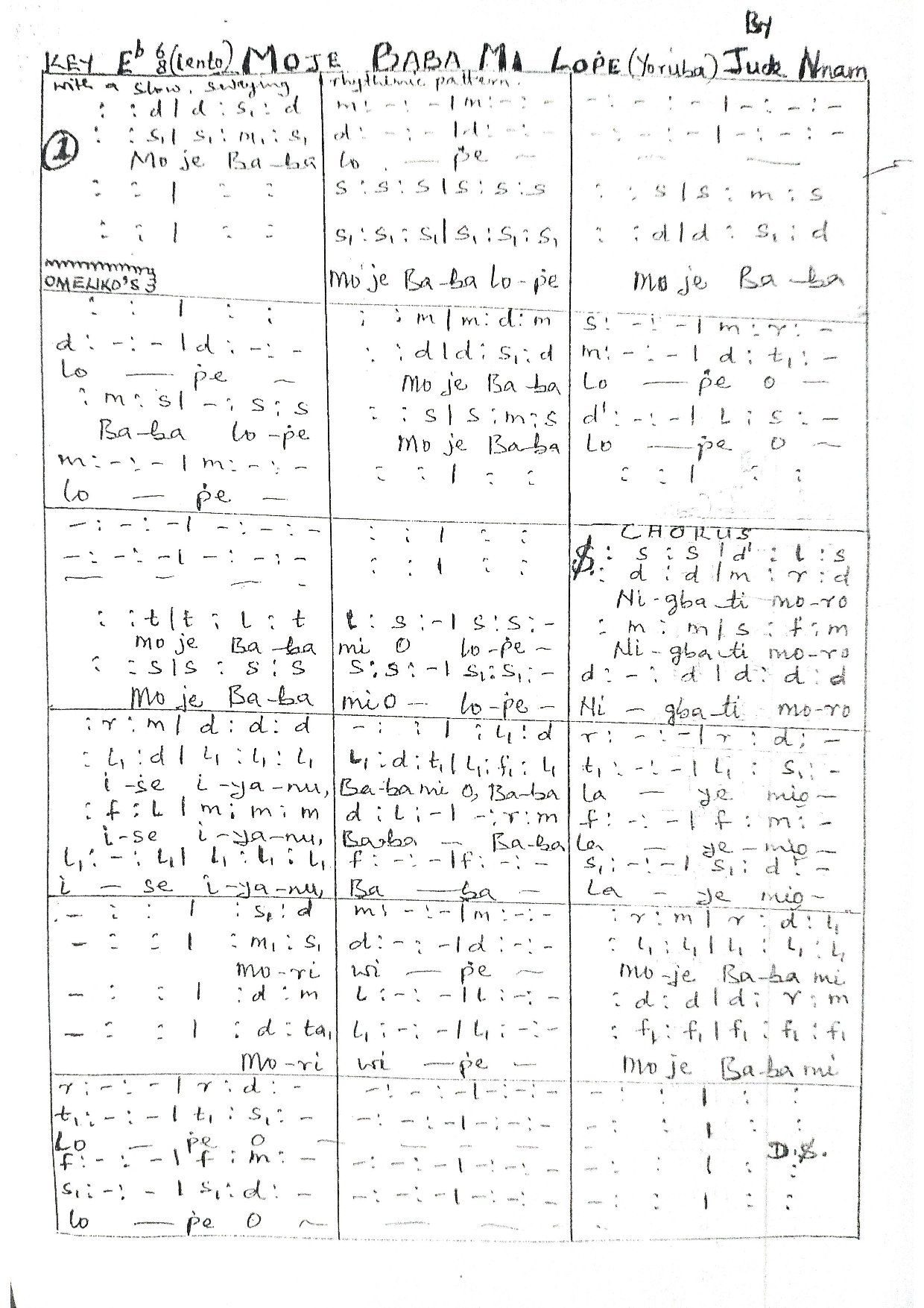 Moje Baba Mi Lope - Download Choir Script PDF