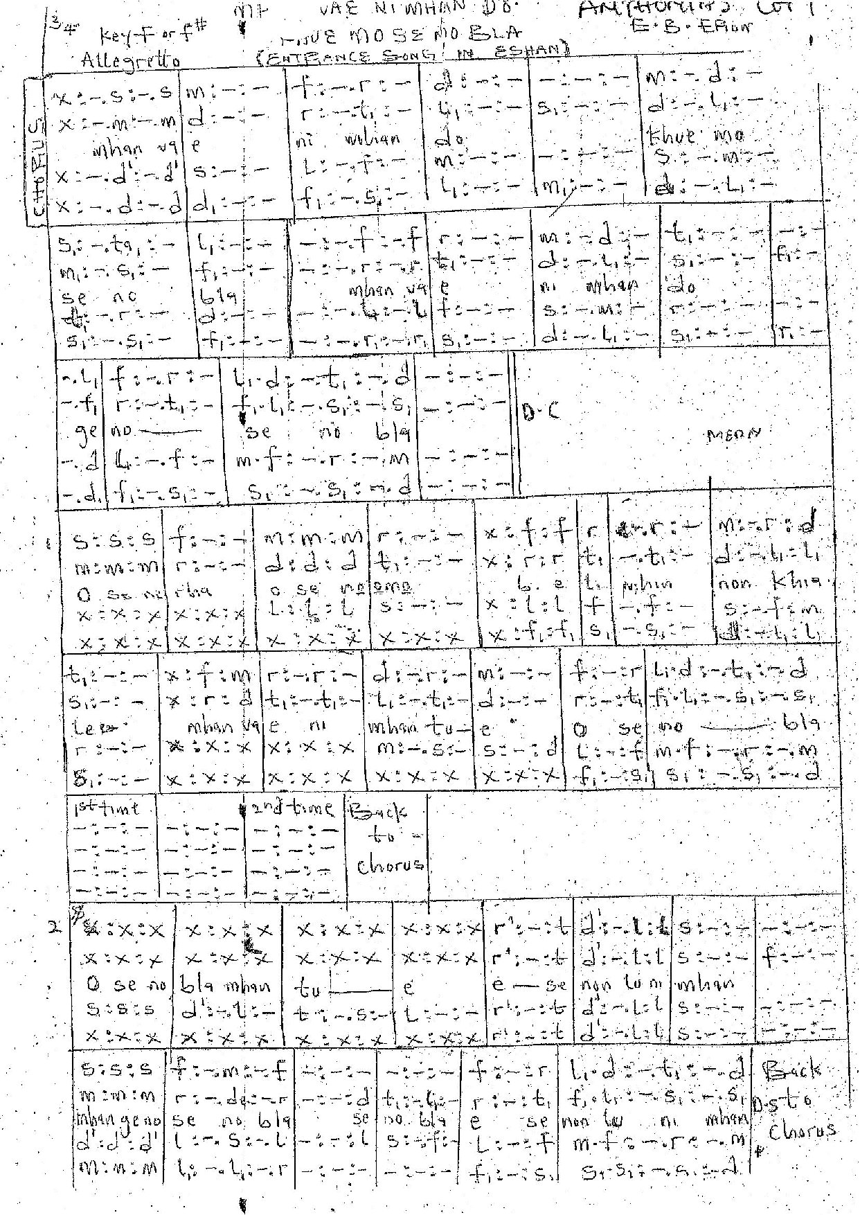 Mhue Mo Se No Bla - Download Choir Script PDF