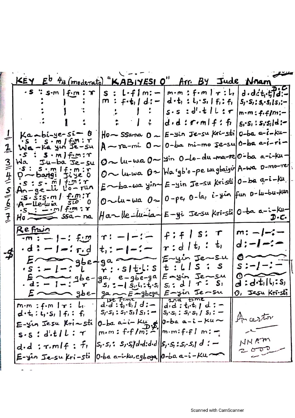 Kabiyesi O Hossana O ~ Arr. By Sir Jude Nnam - Download Choir Script PDF