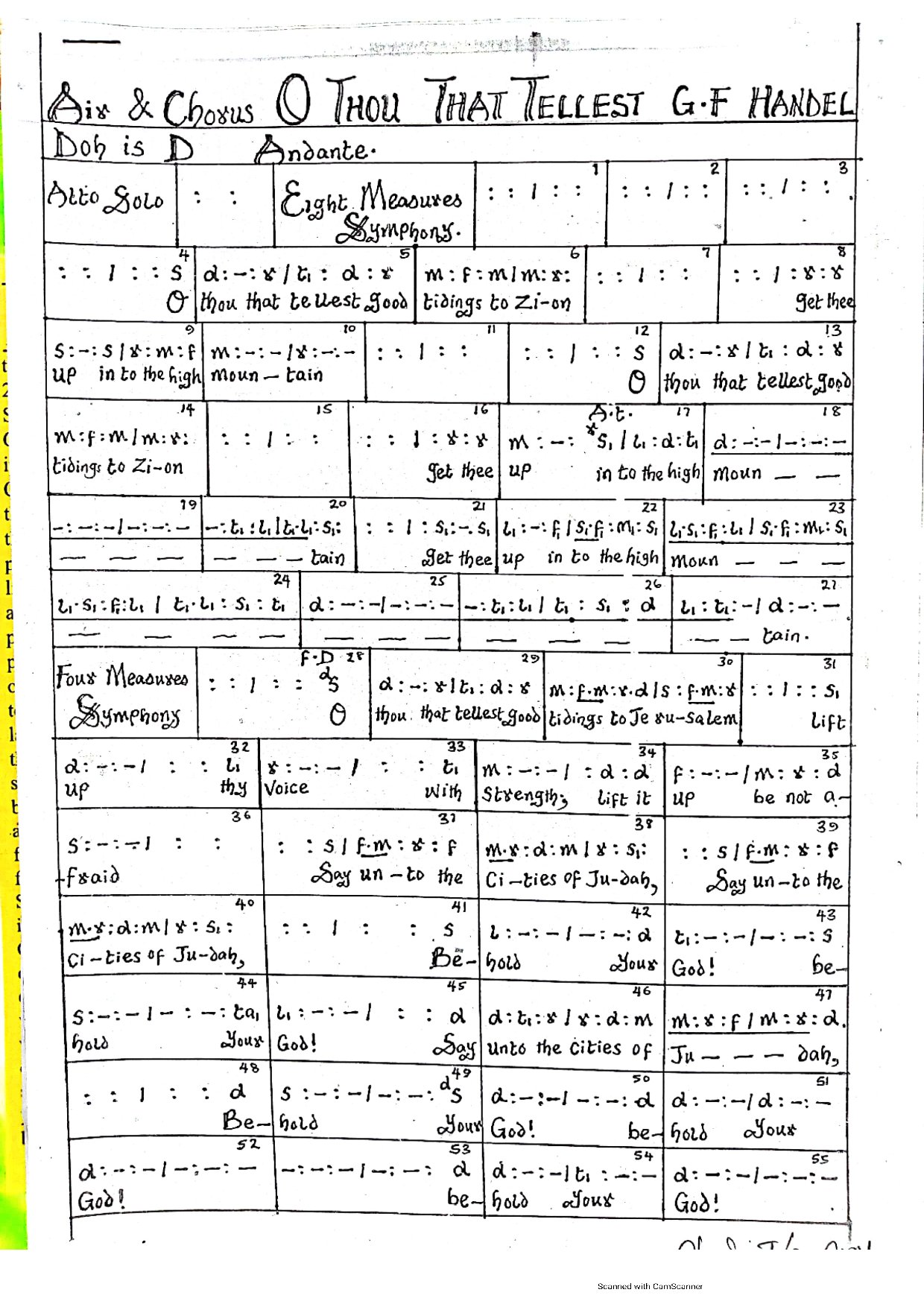 O Thou That Tellest Gf Handel - Download Choir Script PDF