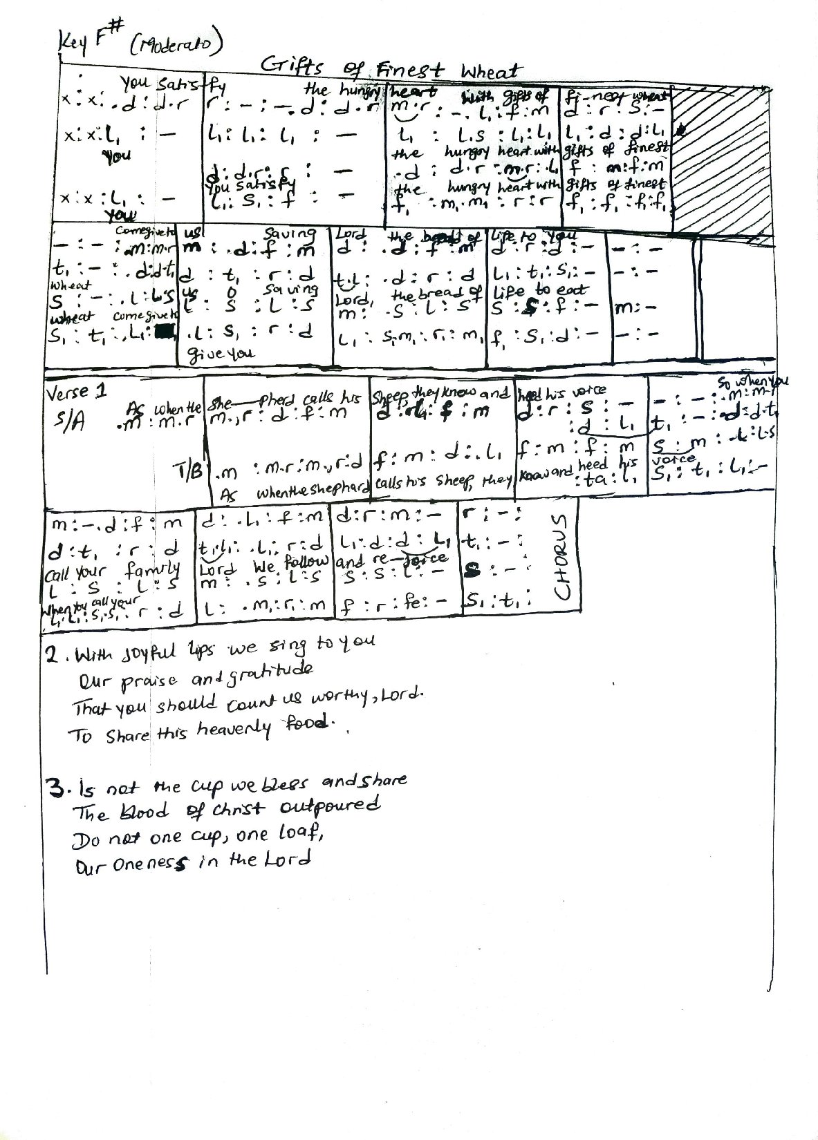 Gift Of Finest Wheat By Omo - Download Choir Script PDF