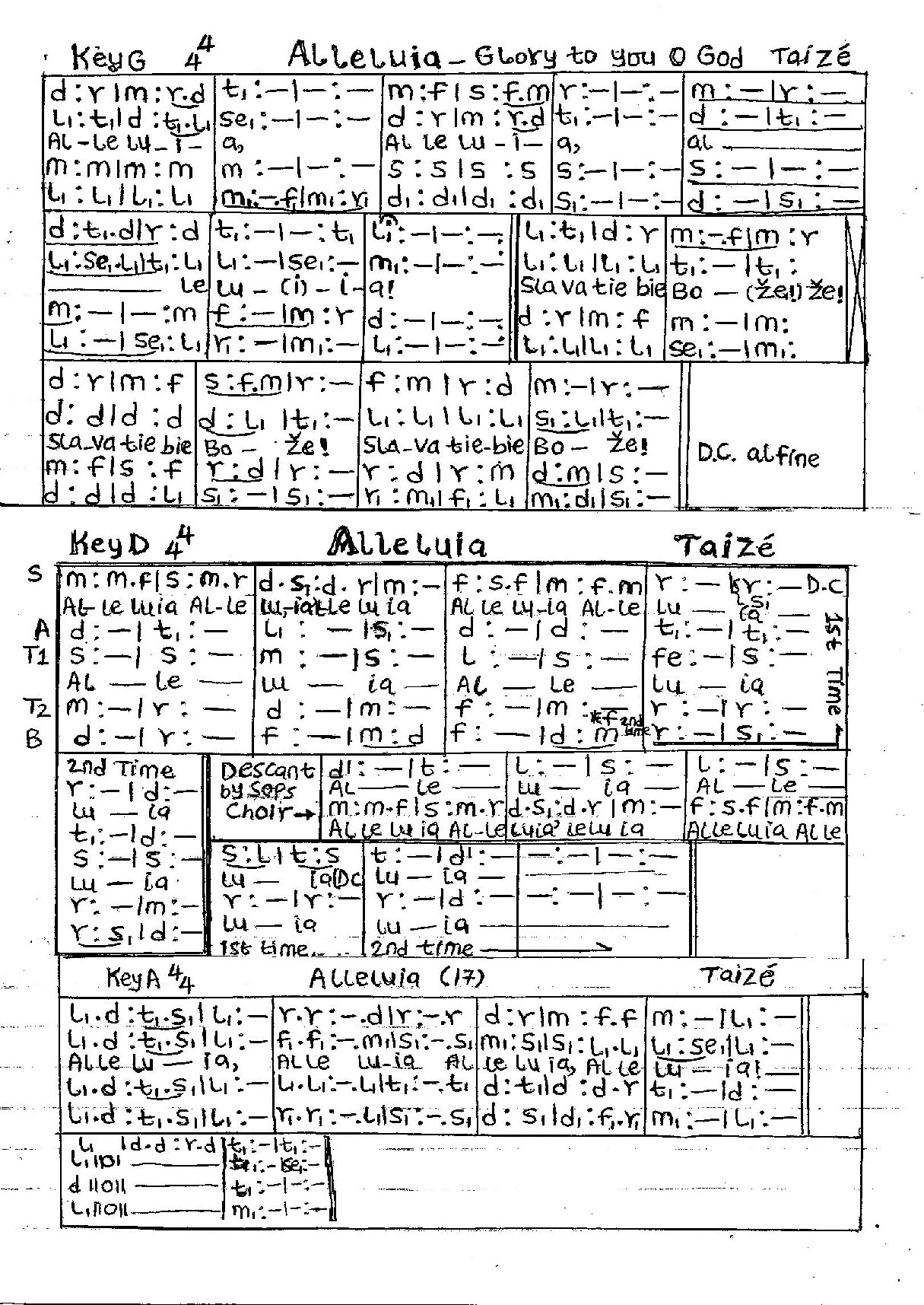 Alleluia Verse - Download Choir Script PDF