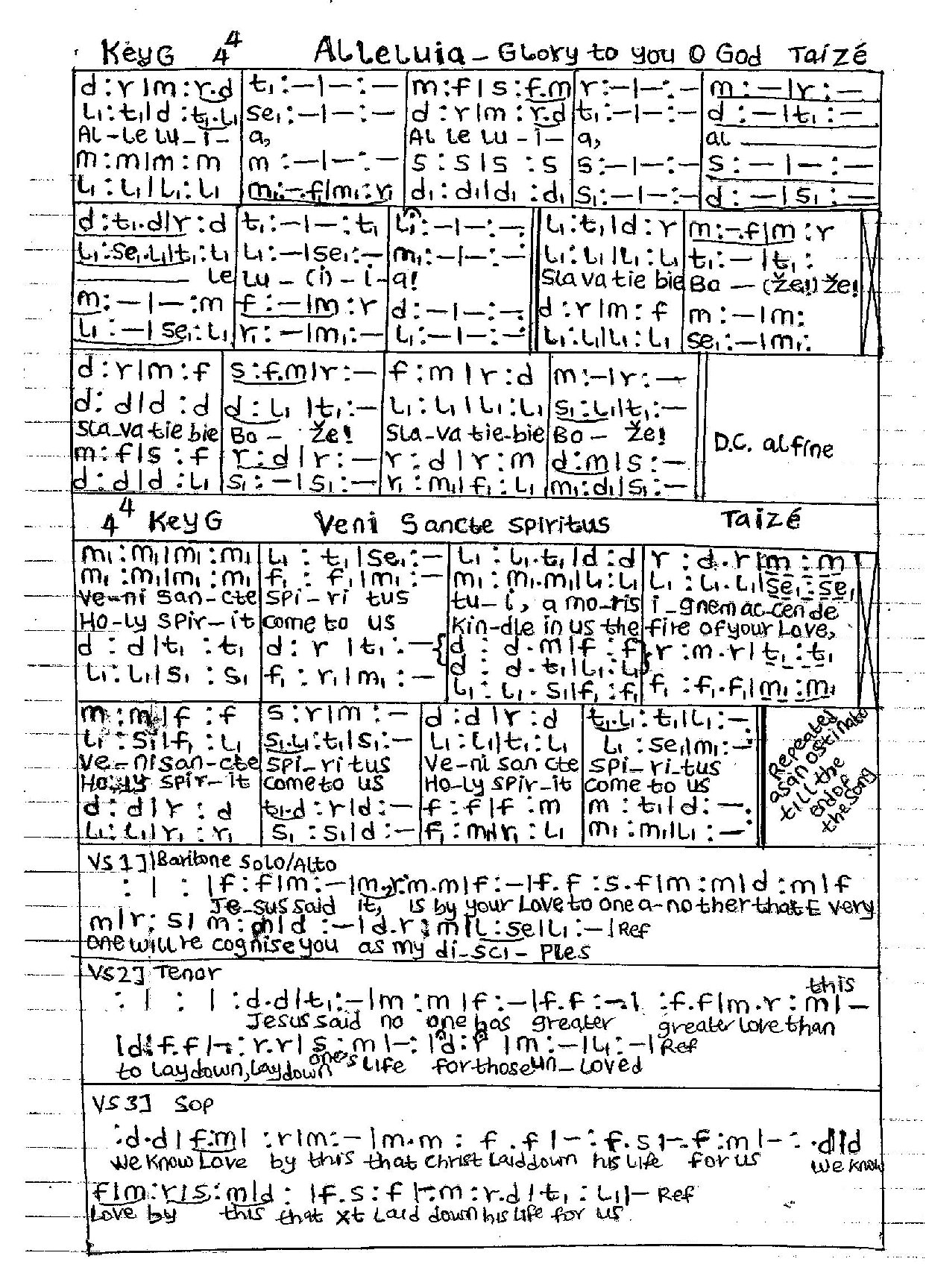 Taize Alleluia, Veni, Iam Sure, Wait For The Lord - Download Choir Script PDF