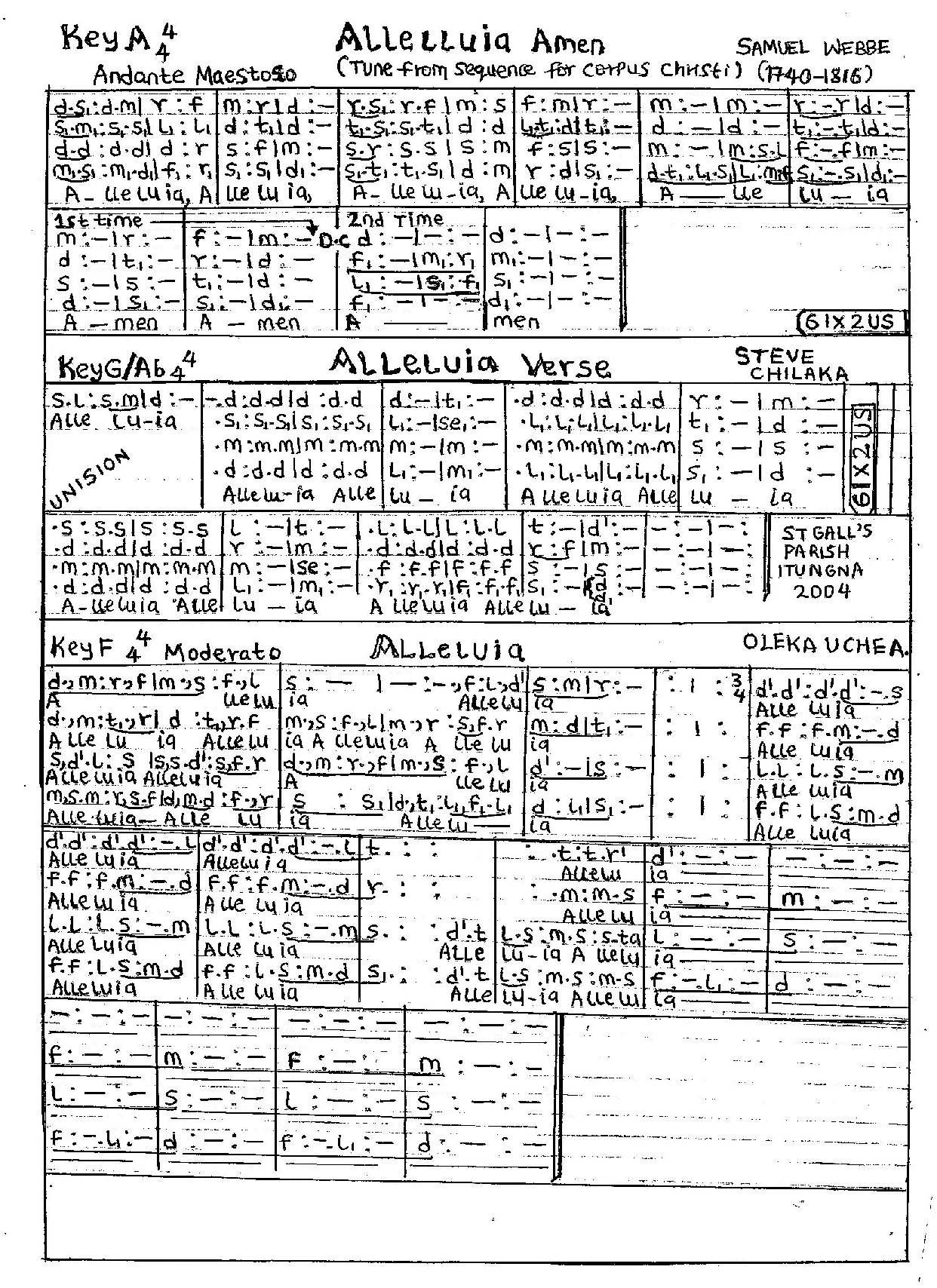 Alleluia Verse 1 - Download Choir Script PDF