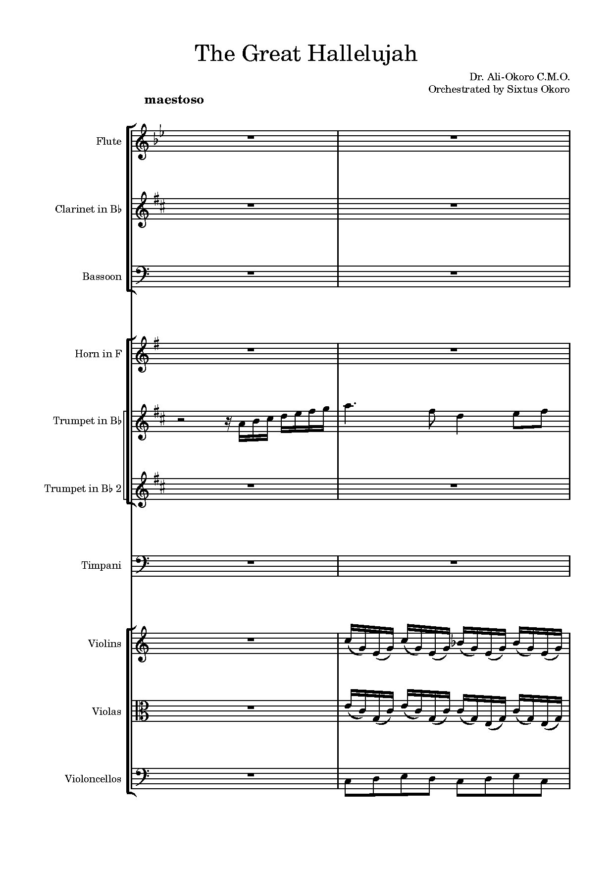 Great Hallelujah - Download Choir Script PDF