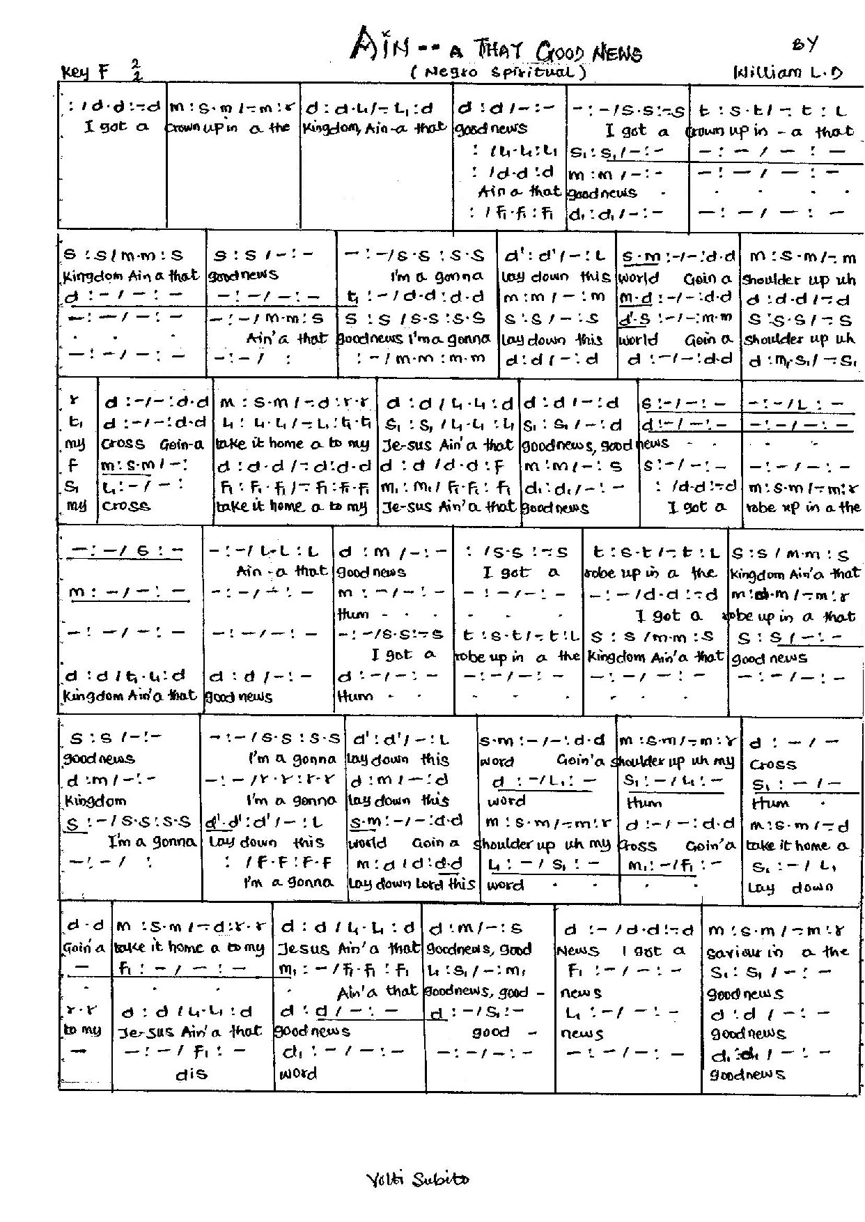Ain A That Good News William Dawson - Download Choir Script PDF
