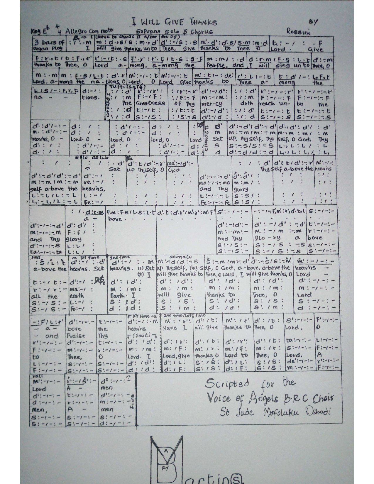 I Will Give Thanks - Download Choir Script PDF