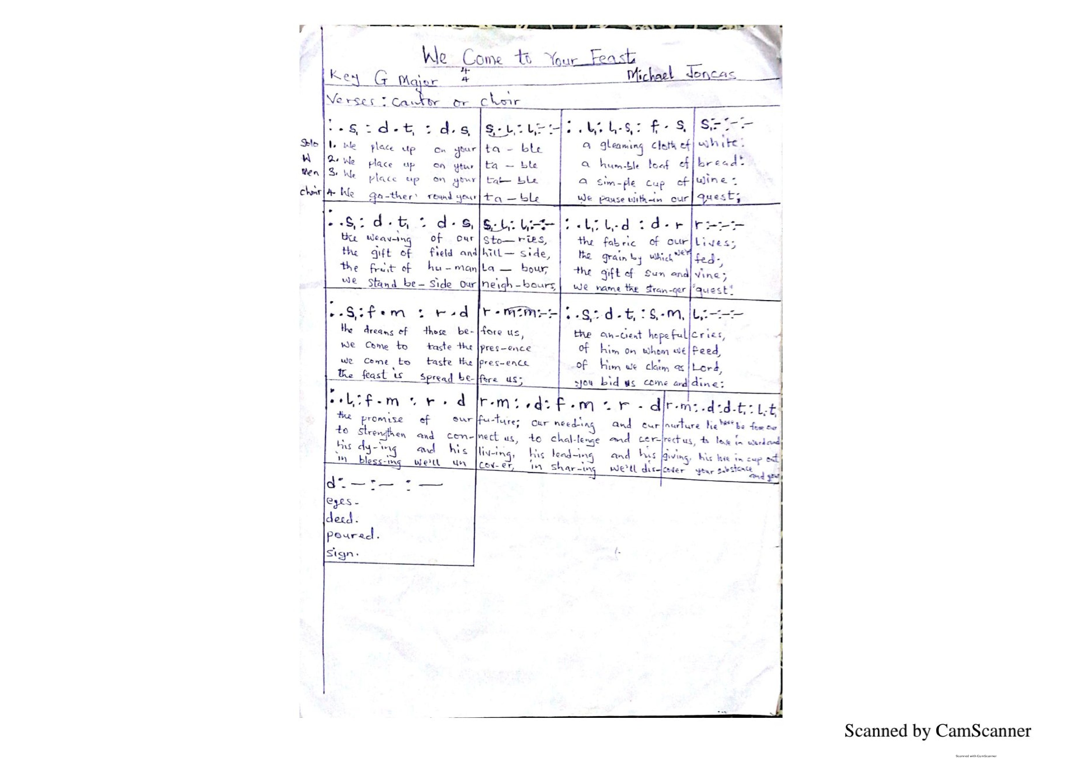 Magnification P3 - Download Choir Script PDF