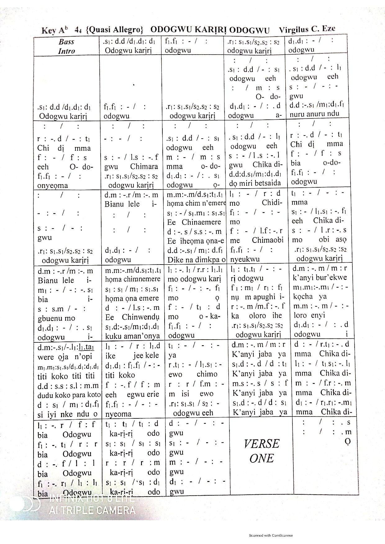 Odogwu Karịrị Odogwu By Virgilus C. Eze - Download Choir Script PDF