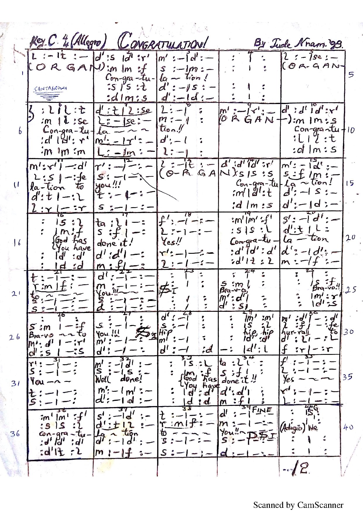 Congratulation - Download Choir Script PDF