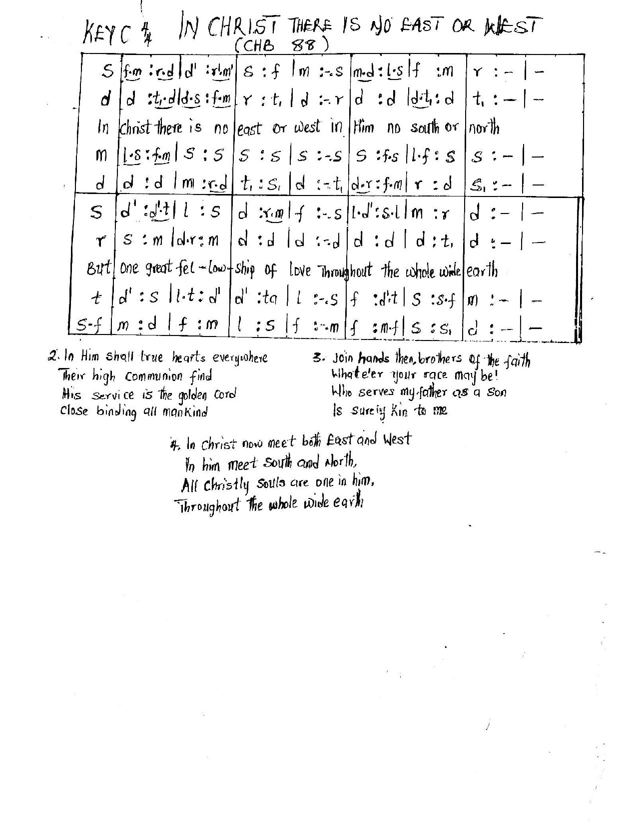 Hymn 88 - In Christ There Is No East Or West - Download Choir Script PDF