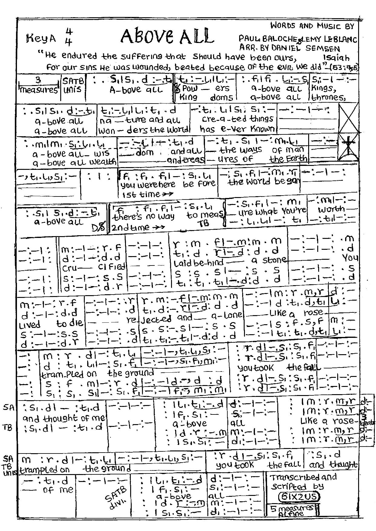 Above All - Download Choir Script PDF