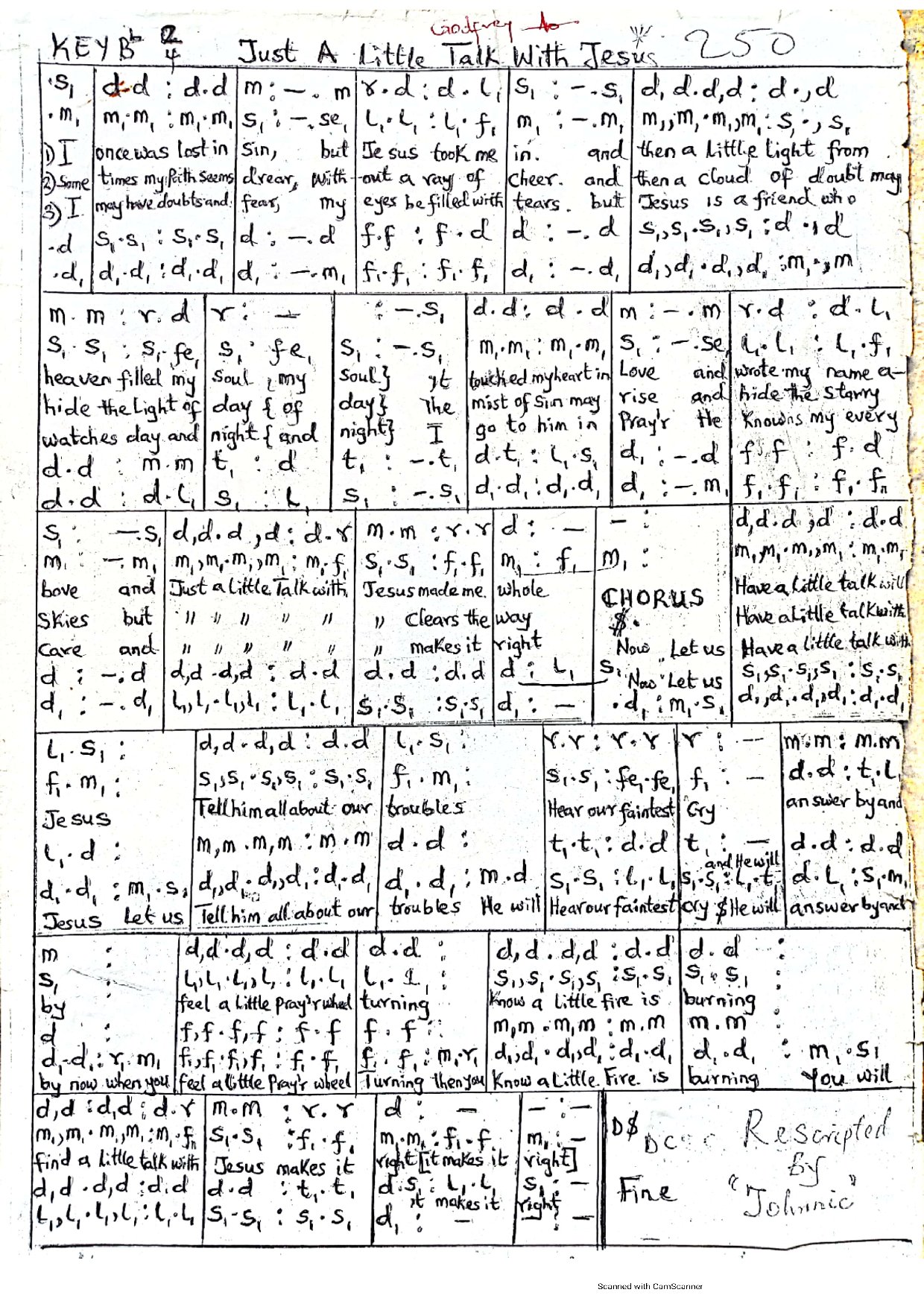 Just A Little Talk With Jesus - Download Choir Script PDF