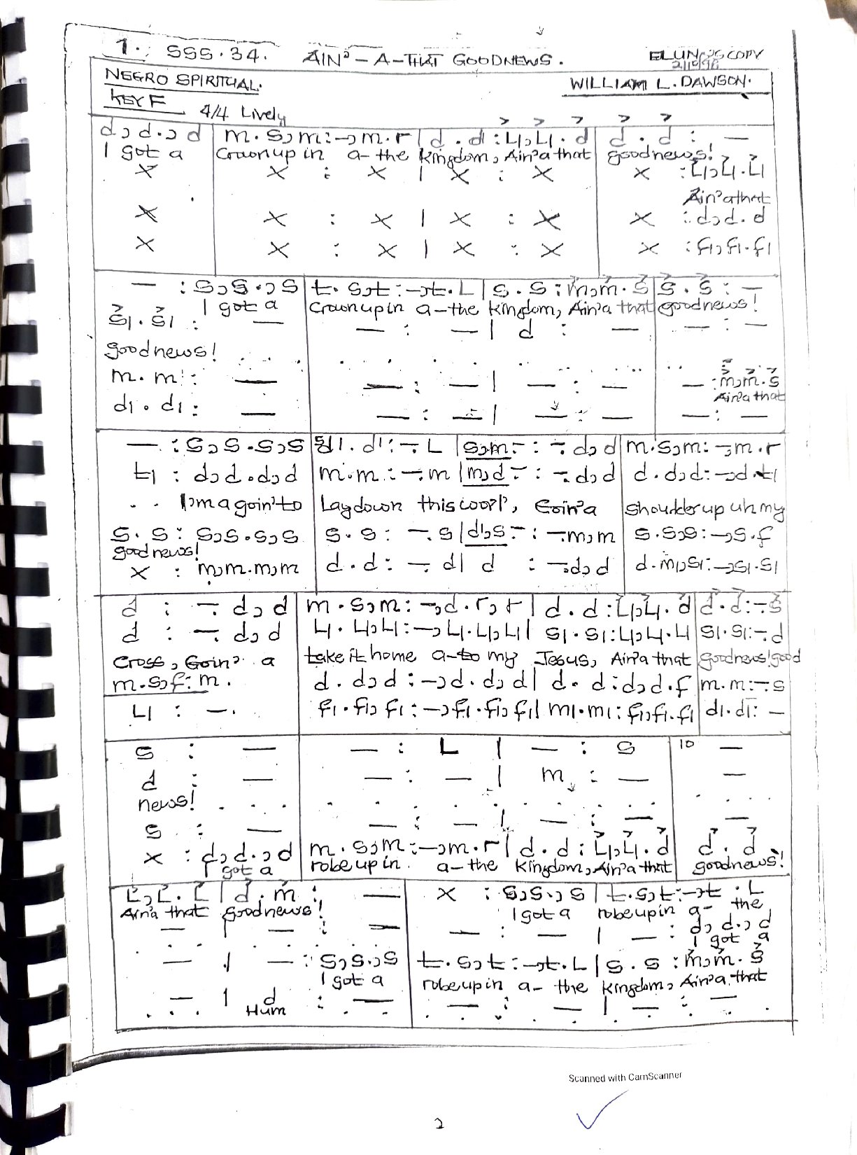 Ain T Good News - Download Choir Script PDF