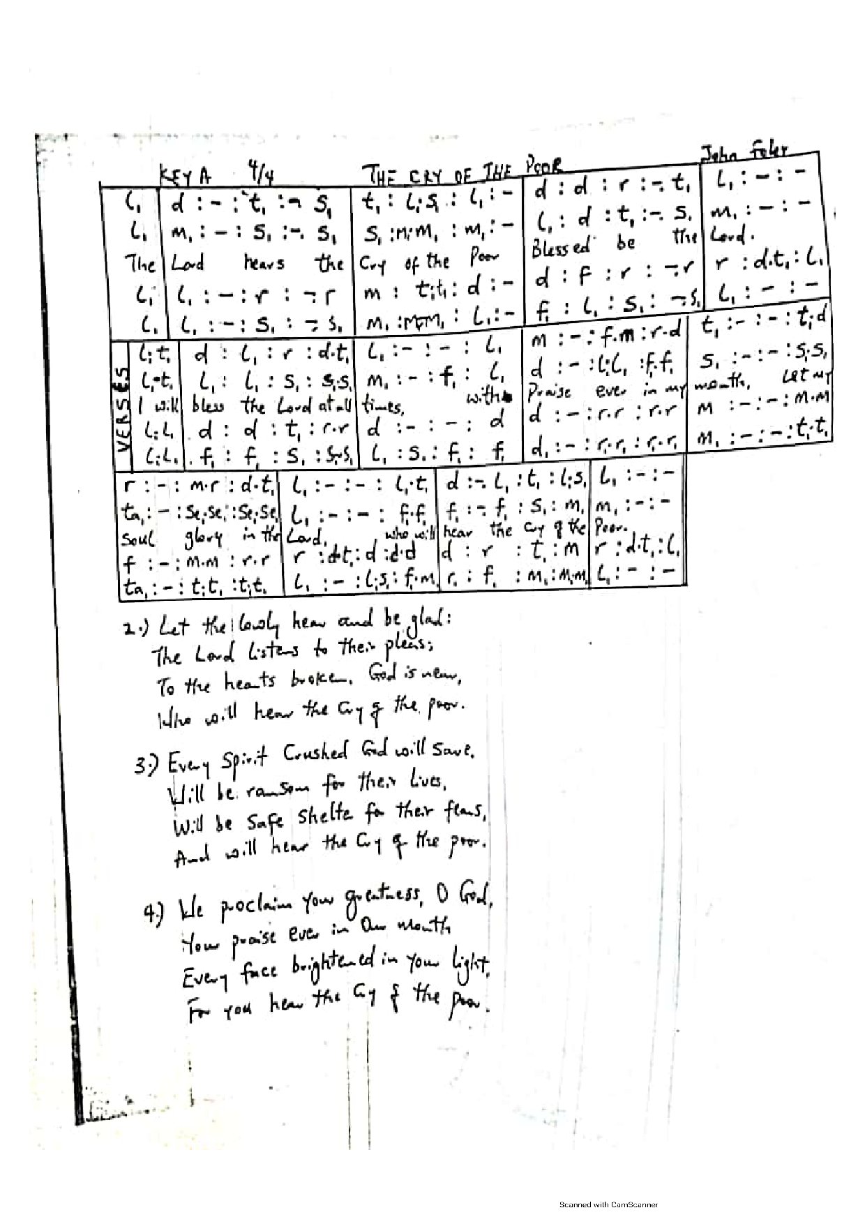 The Cry Of The Poor - Download Choir Script PDF