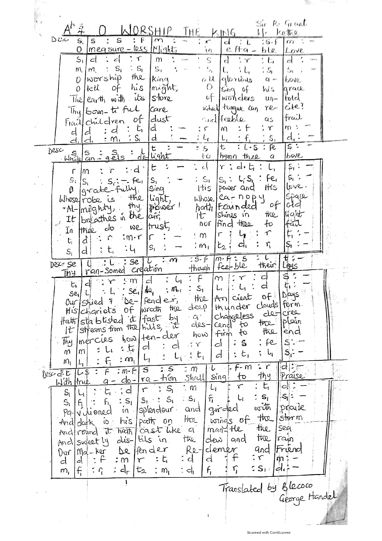 O Worship The King - Download Choir Script PDF