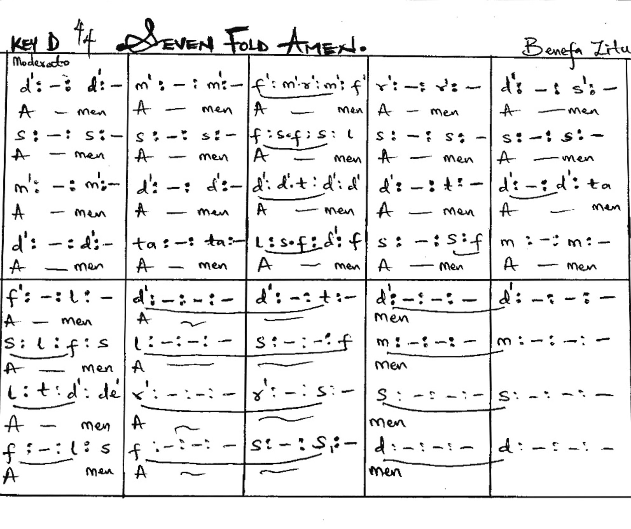Seven Fold Amen By Zitu - Download Choir Script PDF