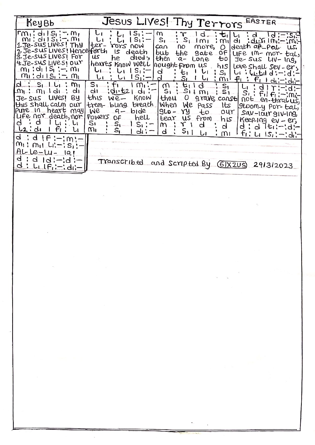 Jesus Lives Thy Terrors - Download Choir Script PDF