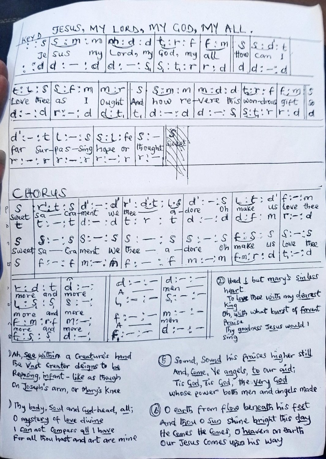 Jesus, My Lord, My God, My All - Download Choir Script PDF