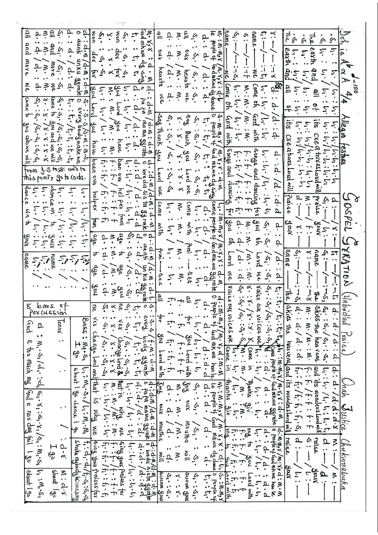 Gospel Gyration (solfa) By Onah Justice - Download Choir Script PDF