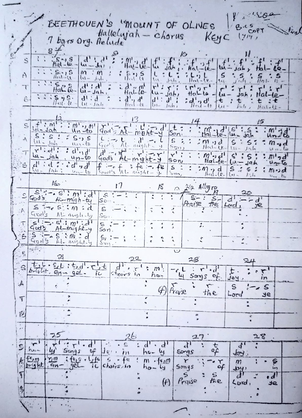 Beethoven S Mount Of Olives - Download Choir Script PDF