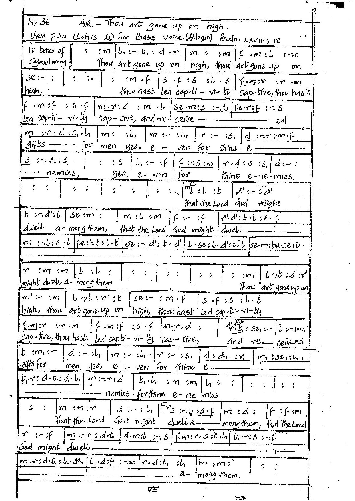 Thou Art Gone Up On High - Download Choir Script PDF