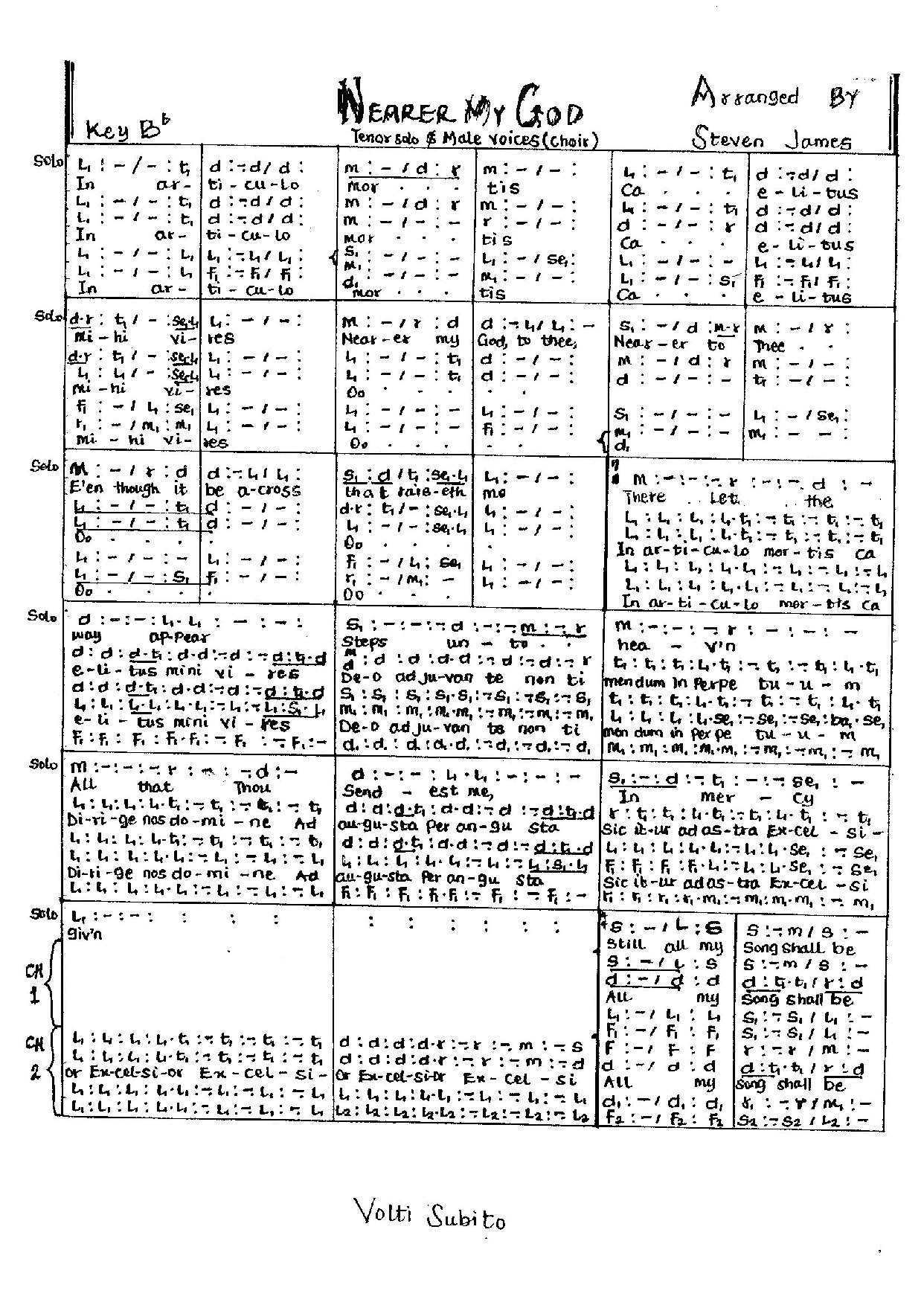 Nearer My God - Download Choir Script PDF