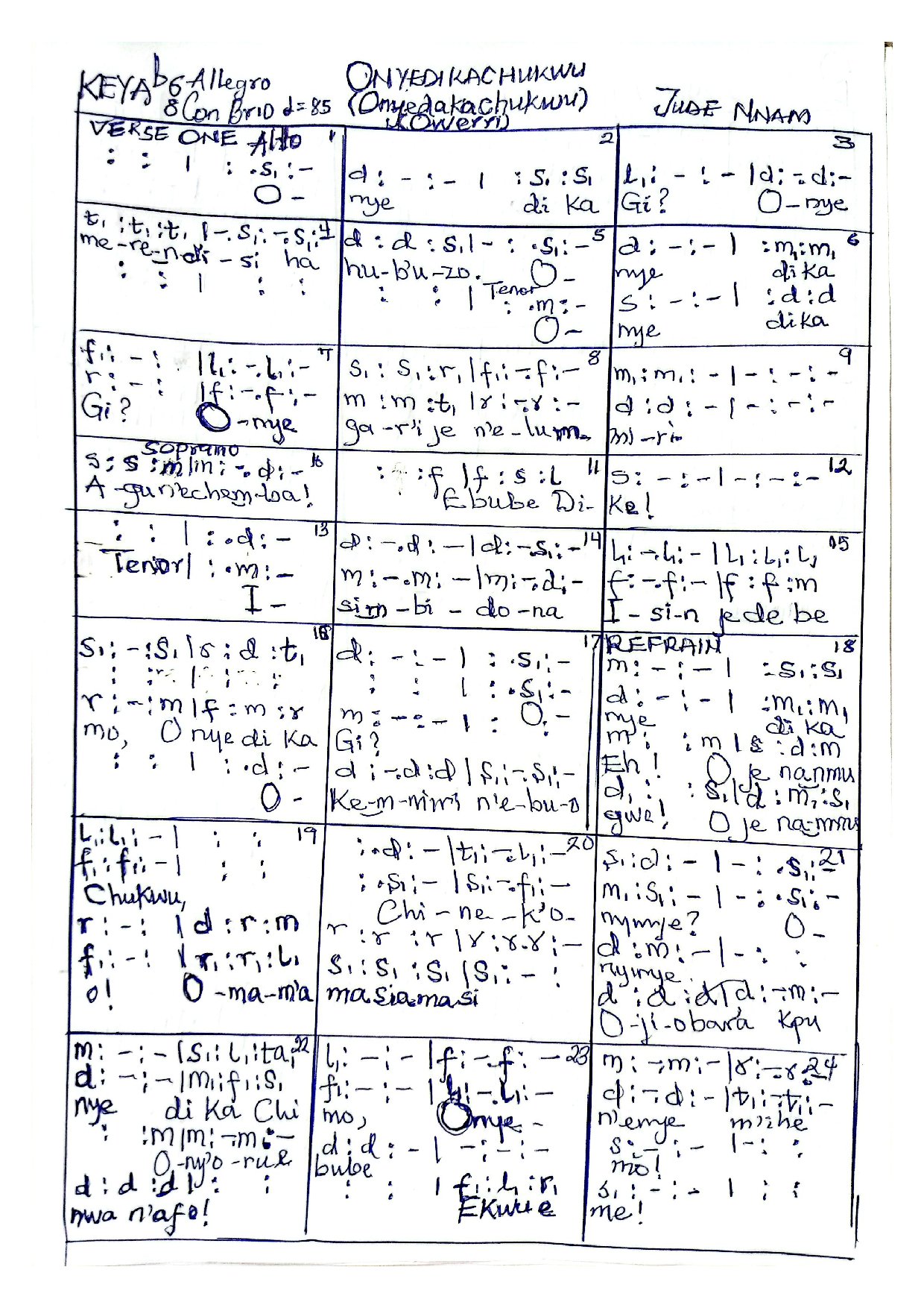 Onyedikachukwu Dr.jude Nnam - Download Choir Script PDF