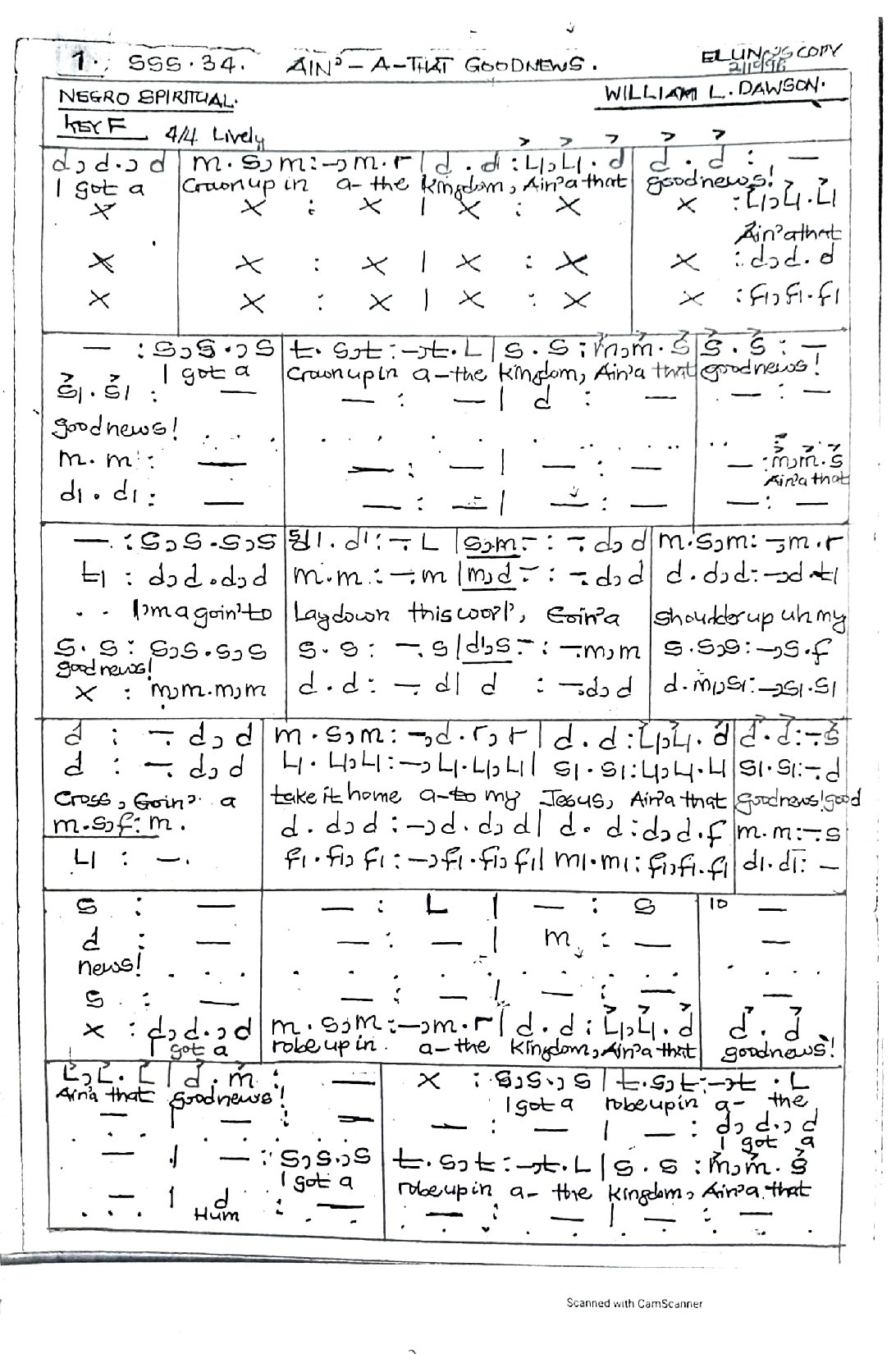 Goodnews - Download Choir Script PDF