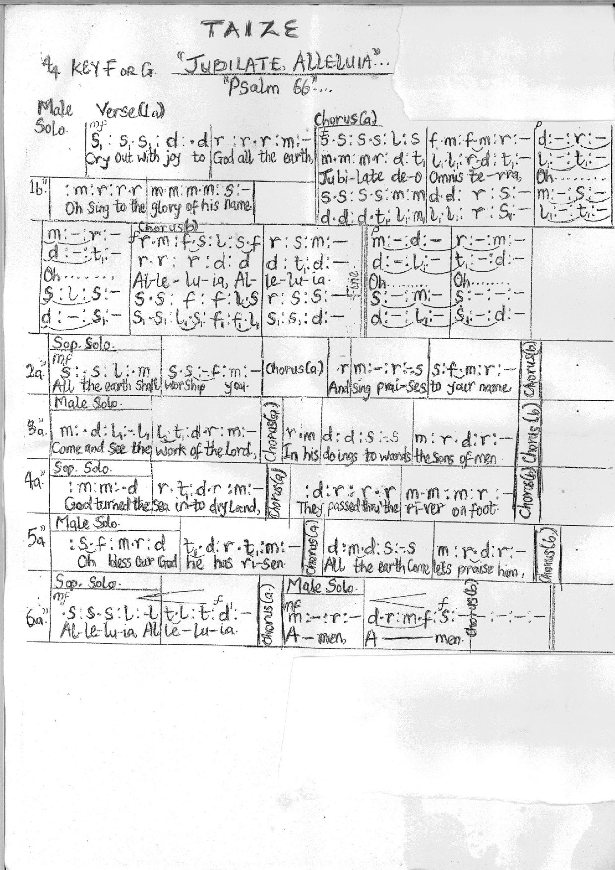 Jubilate Alleluia - Taize (english) - Download Choir Script PDF
