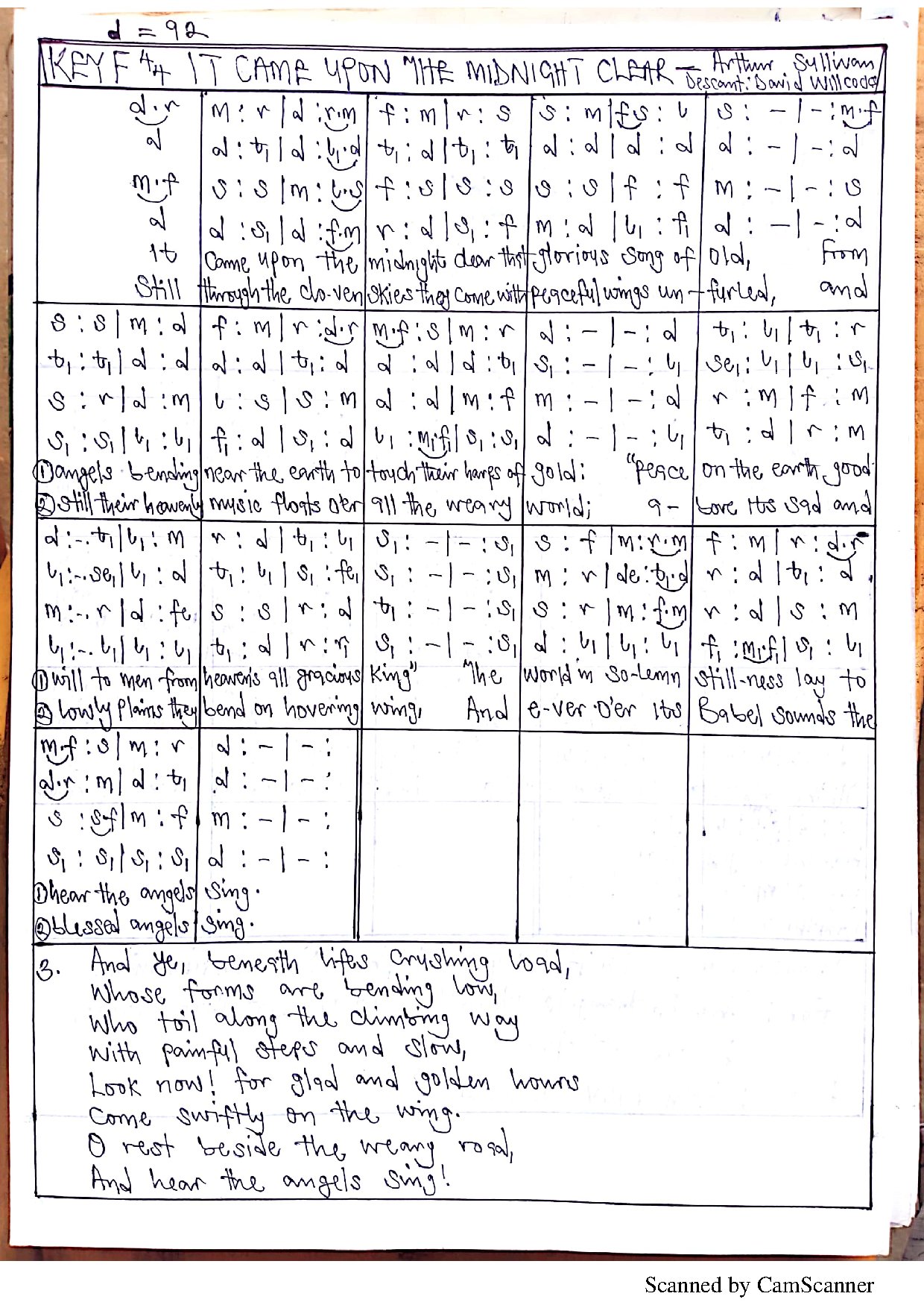 It Came Upon Thr Midnight Clear.. - Download Choir Script PDF