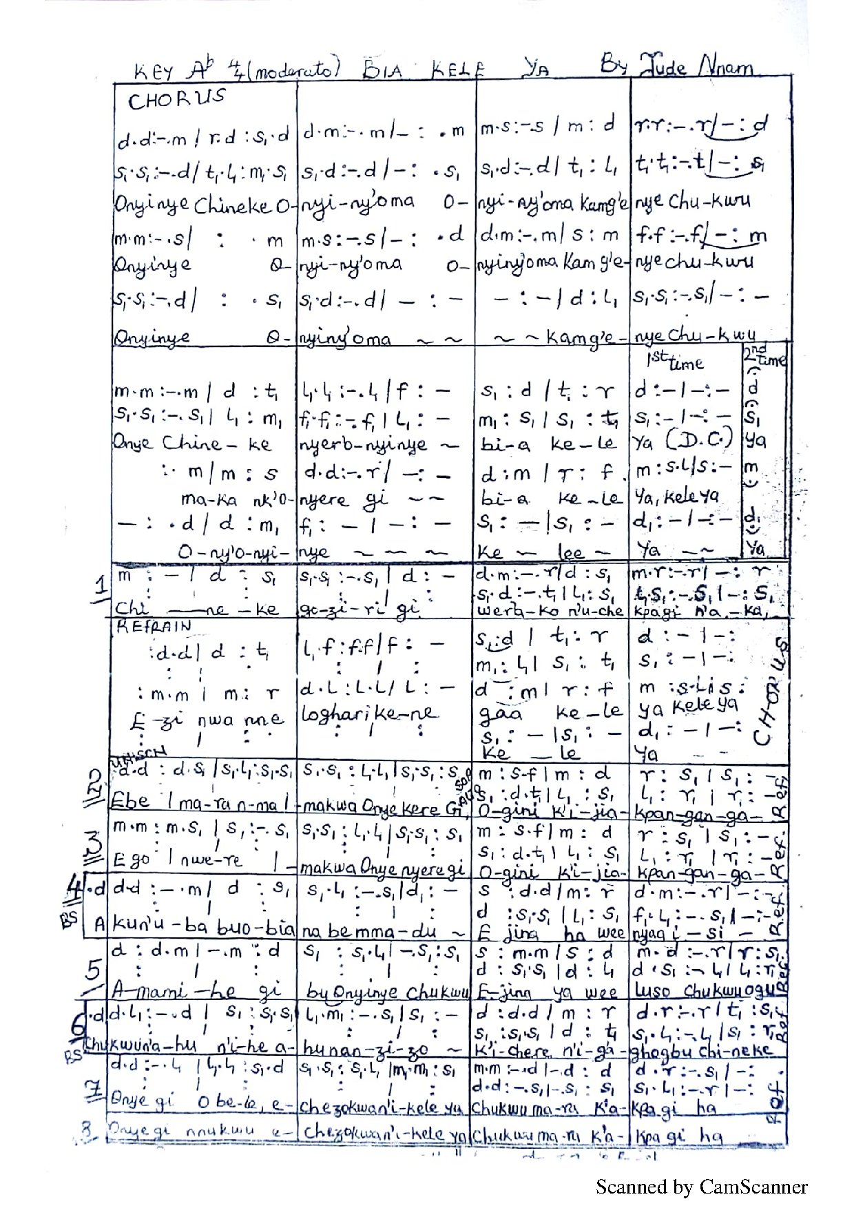 Bia Kele Ya ~ Jude Nnam - Download Choir Script PDF