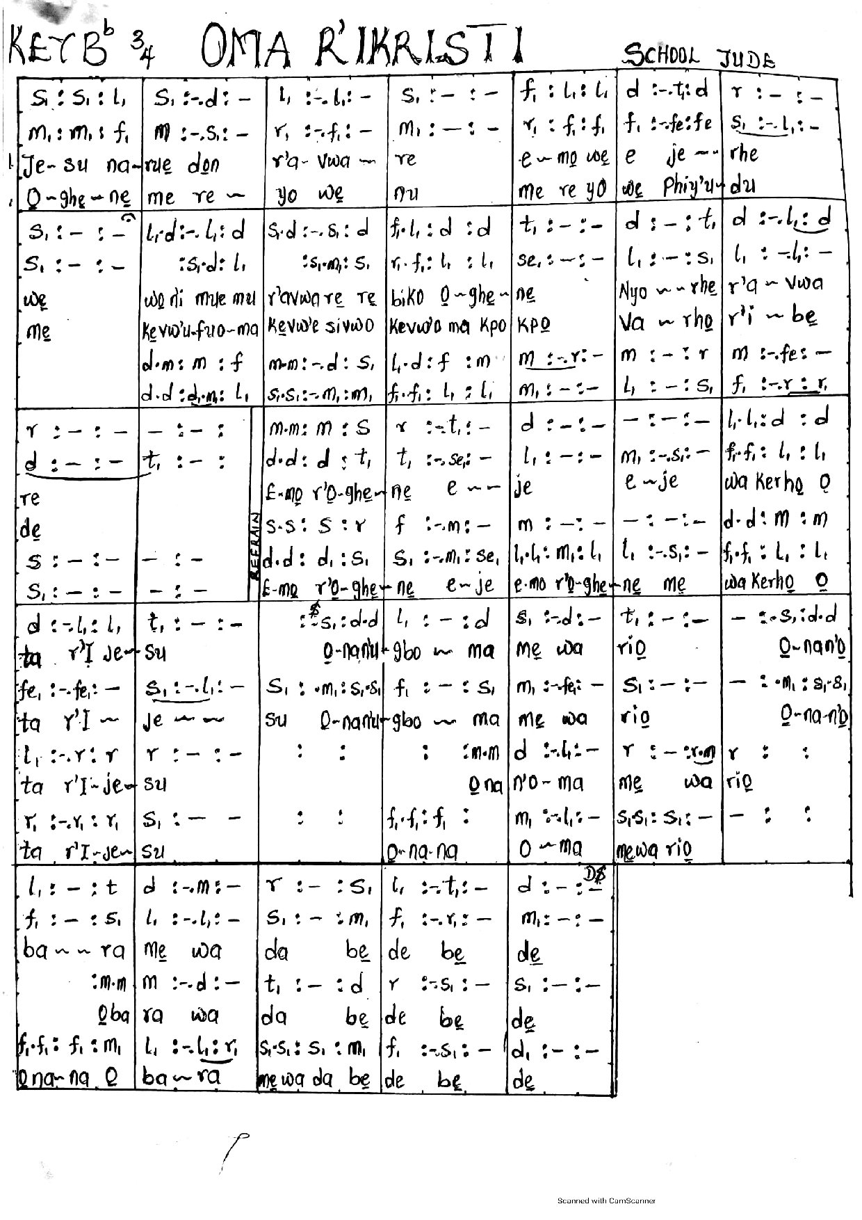Oma R Ikristi - Download Choir Script PDF
