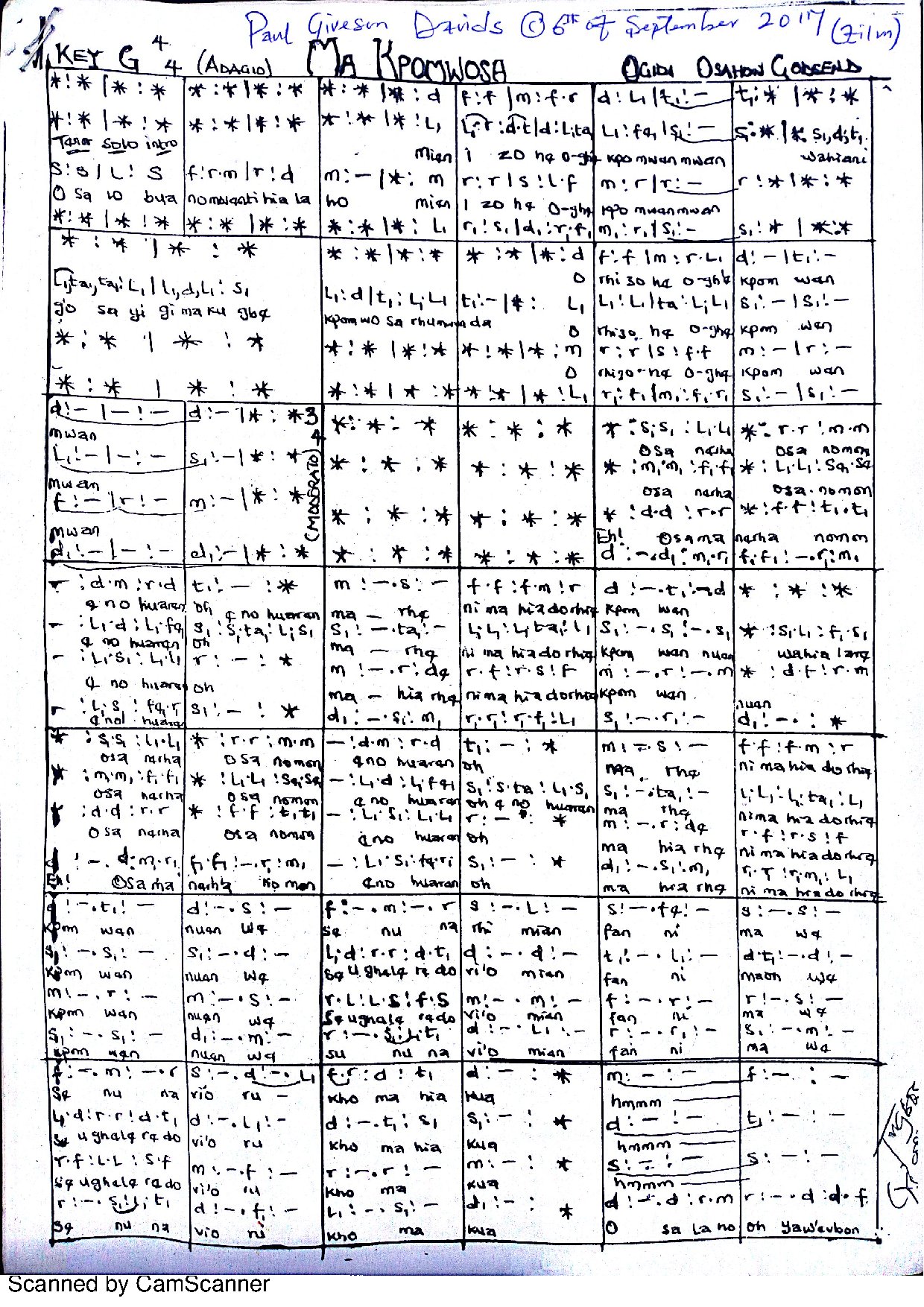 Makpom Wosa - Download Choir Script PDF