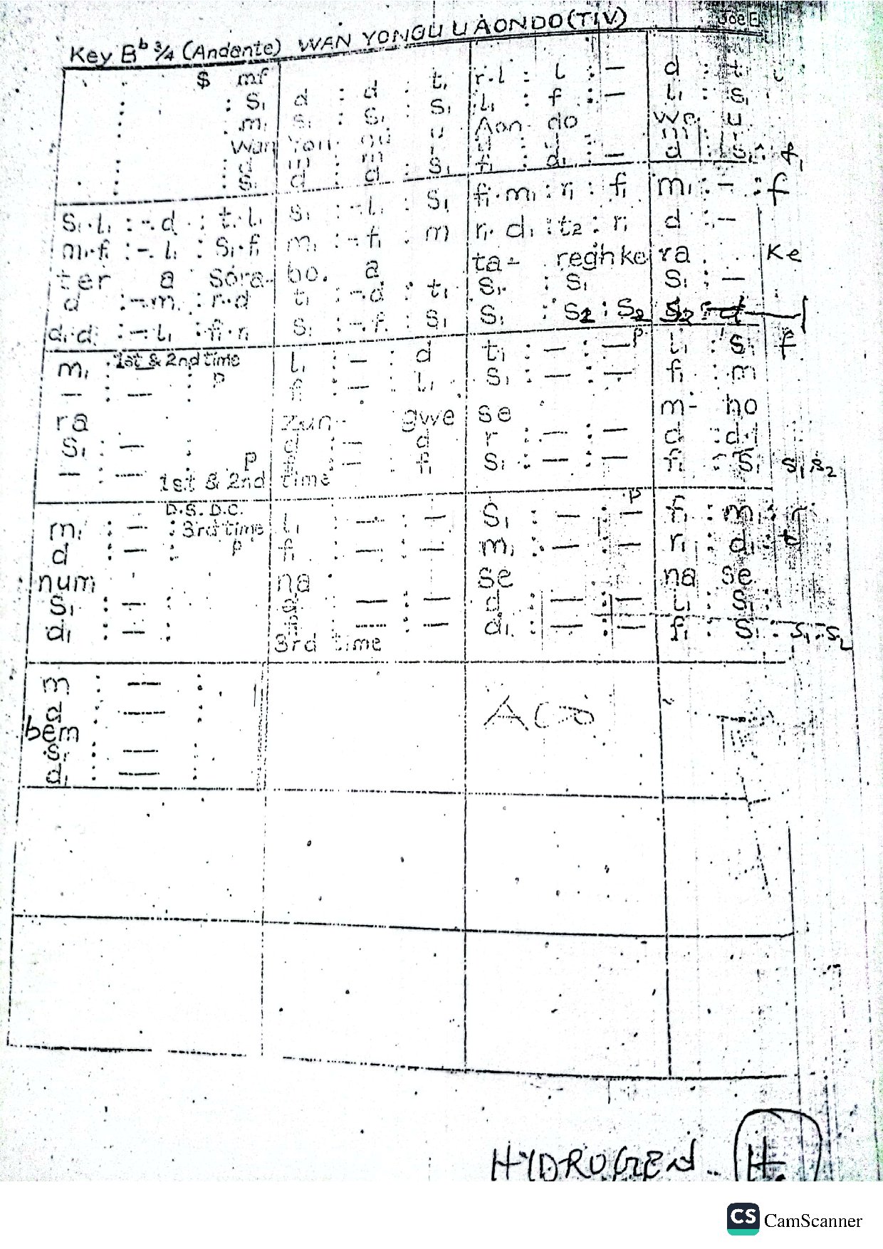 Wan Yongu U Aondo - Download Choir Script PDF
