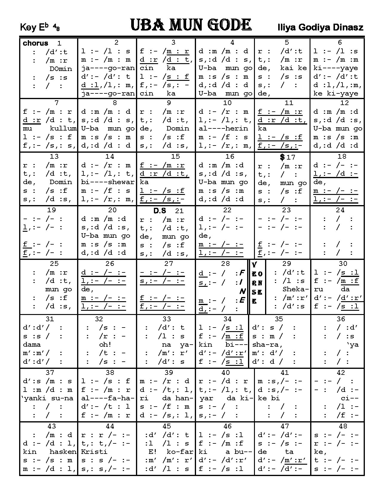 Uba Mun Gode Typed - Download Choir Script PDF
