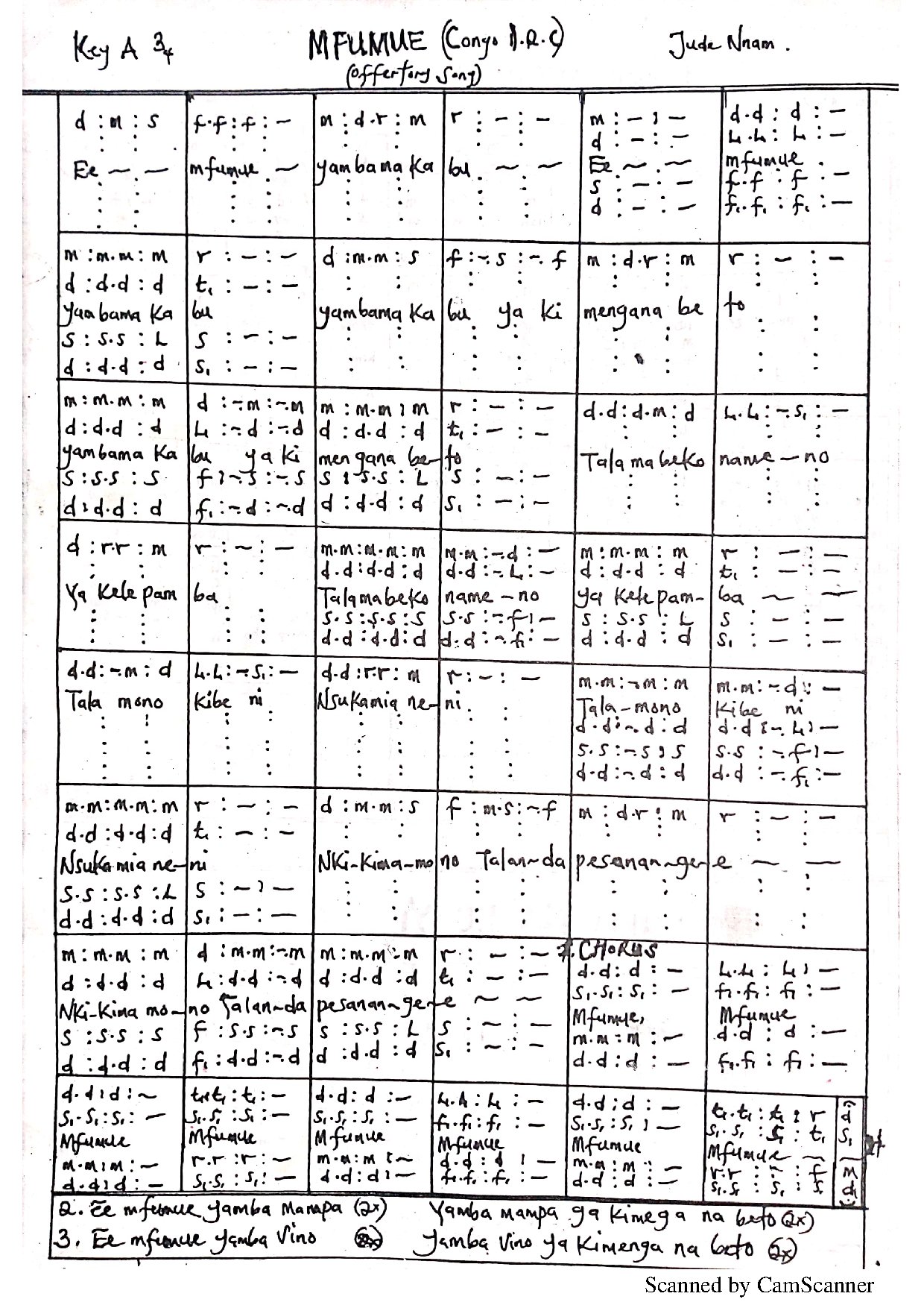 Mfumue - Download Choir Script PDF