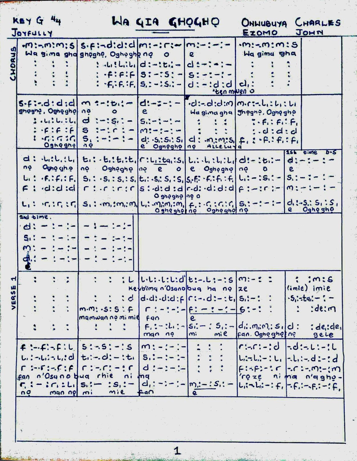 Wa Gia Ghogho - Download Choir Script PDF